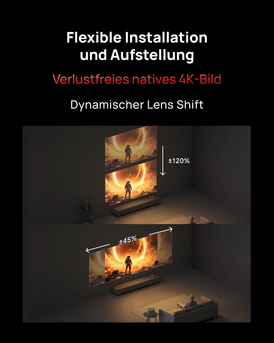 XGIMI Horizon 20 Pro 4K RGB Triple Laser Beamer, 4100 ISO Lumen, Google TV, Netflix, Optischer Zoom, Lens Shift, IMAX Enhanced, Dolby Vision, 20000:1 Kontrast, 300" Display