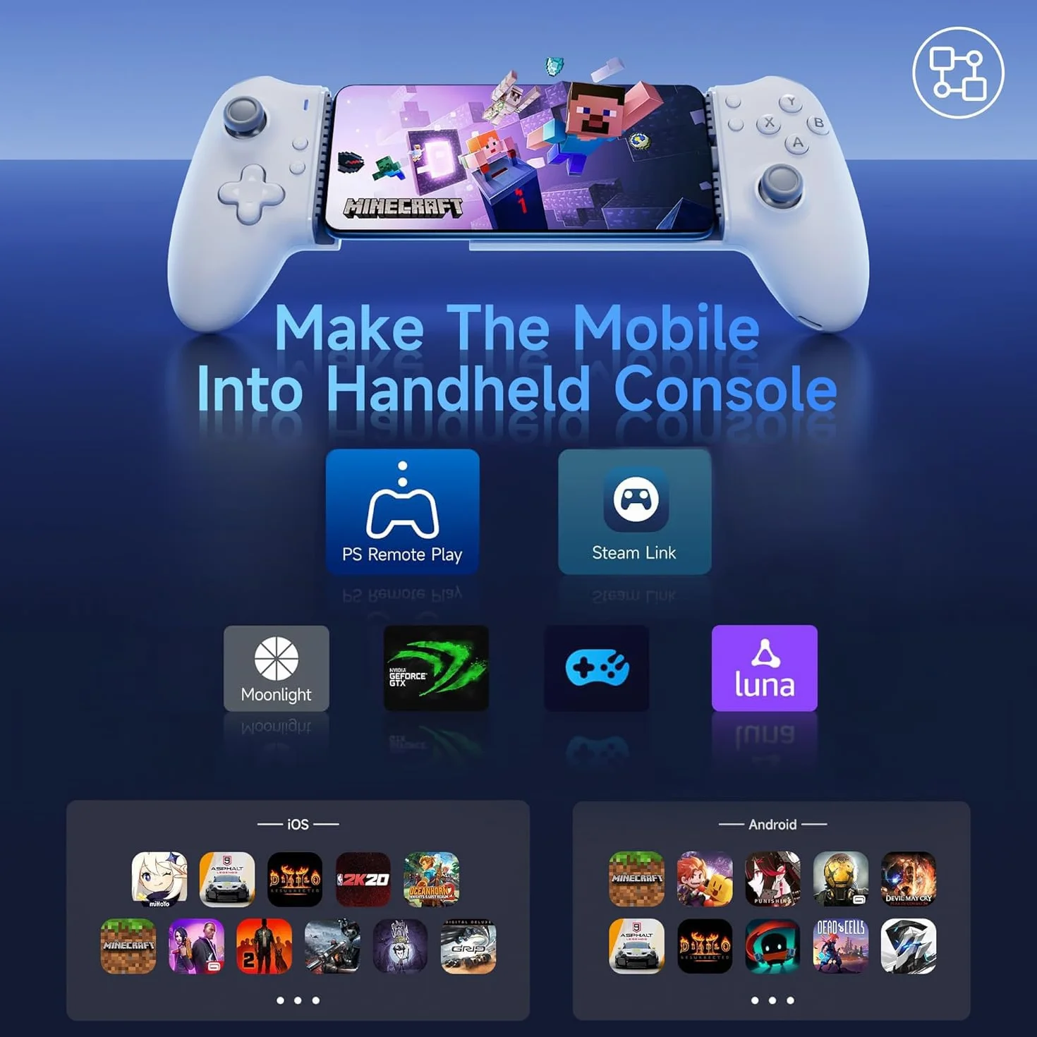 EasySMX M15 Handy Controller für iPhone15 Series mit USB C, Bluetooth, Hall Effekt Trigger & Joystick, mechanische Tasten, Weiß