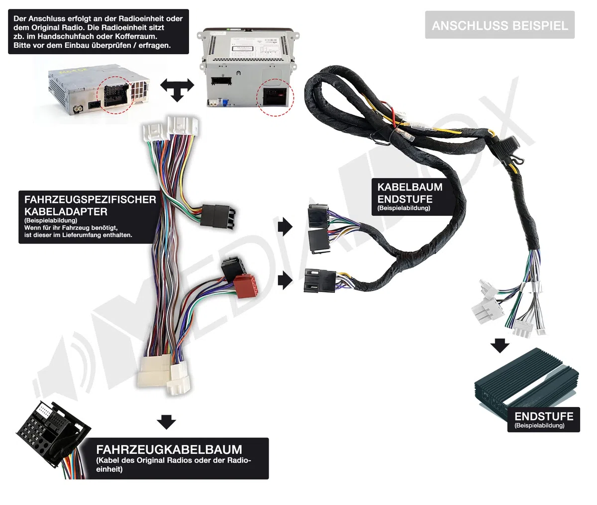 MEDIADOX Auto/KFZ Plug & Play Upgrade Verstärker/Endstufe + Kabel Set GM-DX104 von Pioneer kompatibel mit BMW (II)