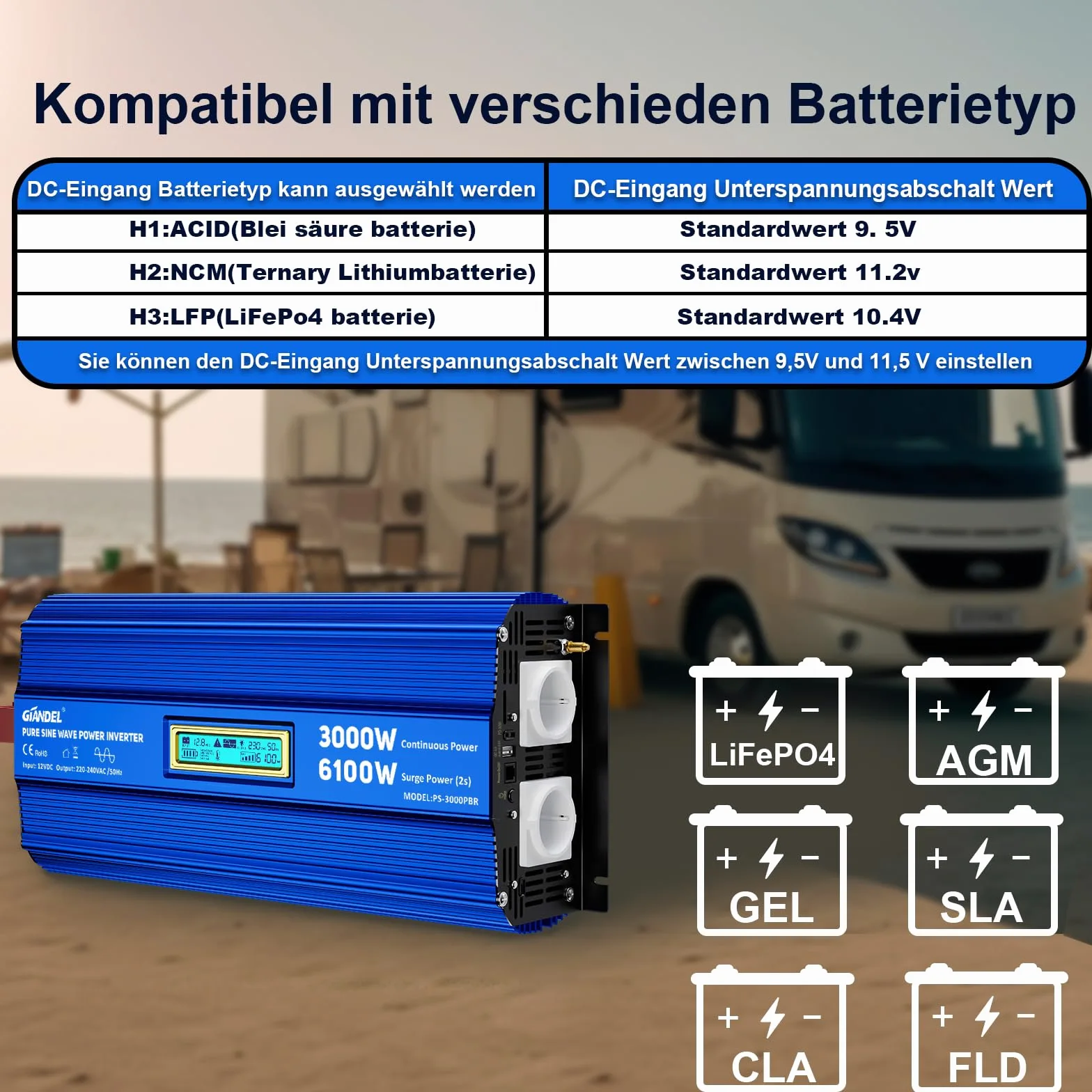 GIANDEL 3000W Reiner Sinus Wechselrichter 12V auf 230V Spitzenleistung 6100W Spannungswandler Kompatibel mit LiFePO4 Power Inverter mit Fernbedienung und USB-C PD 30W für Wohnmobil Camping Wohnwagen