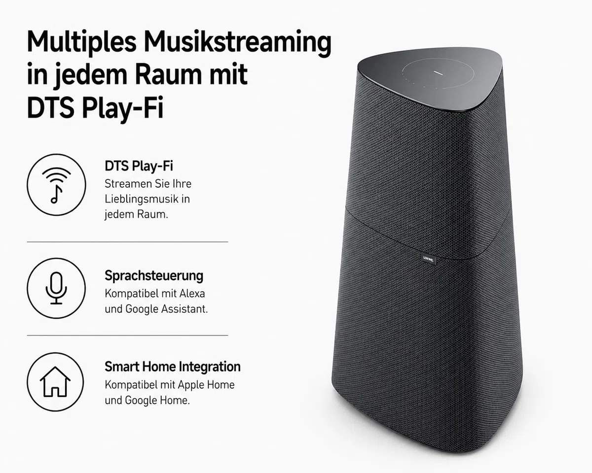 Loewe klang mr5, Basaltgrau, Multiroom Lautsprecher, AirPlay 2, Chromcast, DTS Play-Fi, 180 Watt Gesamtleistung, Kabelloser Lautsprecher