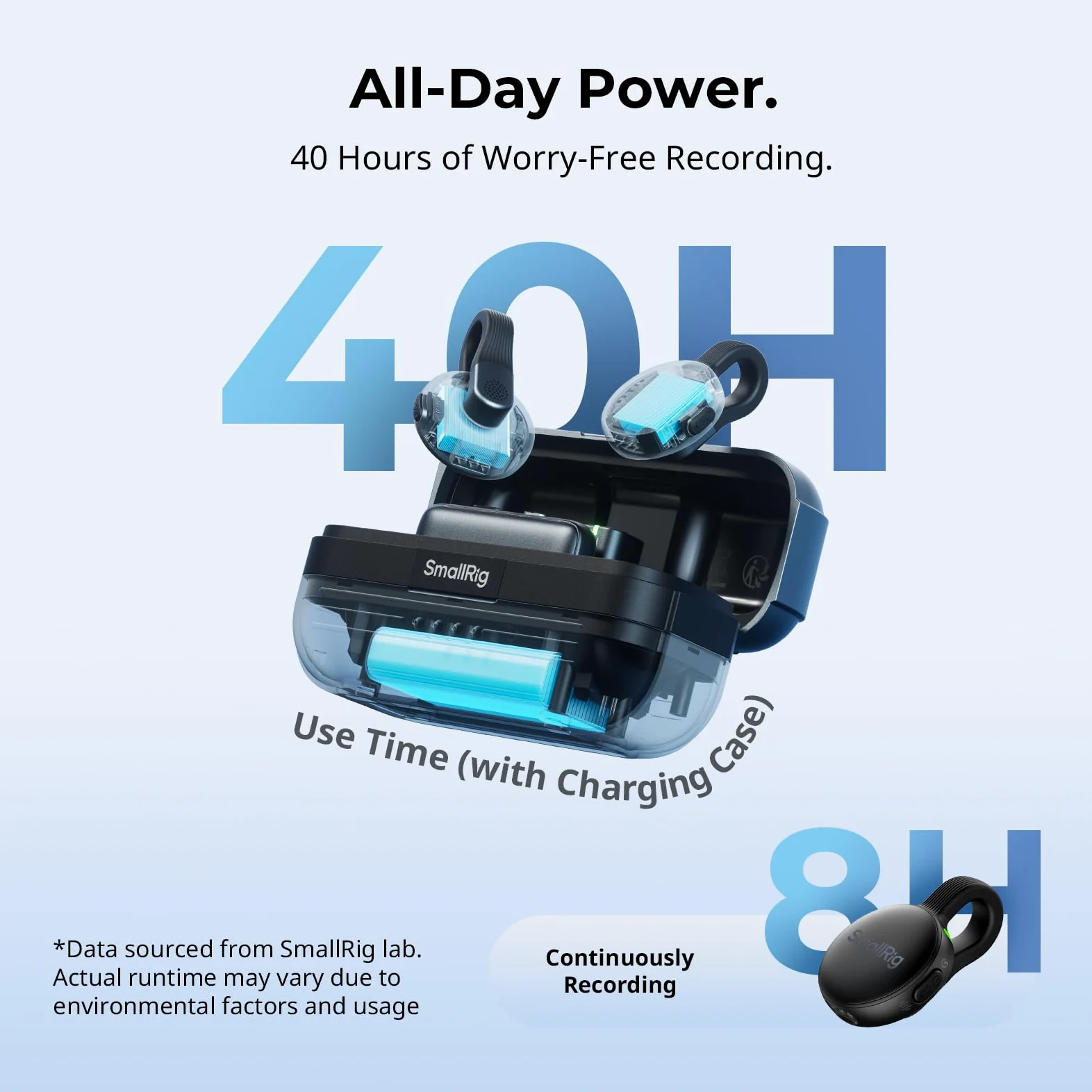SMALLRIG S70 Wireless Microphone (2 Sender + 2 Empfänger + Ladeschale), USB-C & 3,5-mm-Schnittstellen für Telefone/Tablets/Kameras, unsichtbar & leicht für Vlogs, Hochwertige 48kHz/24bit Aufnahme-5715