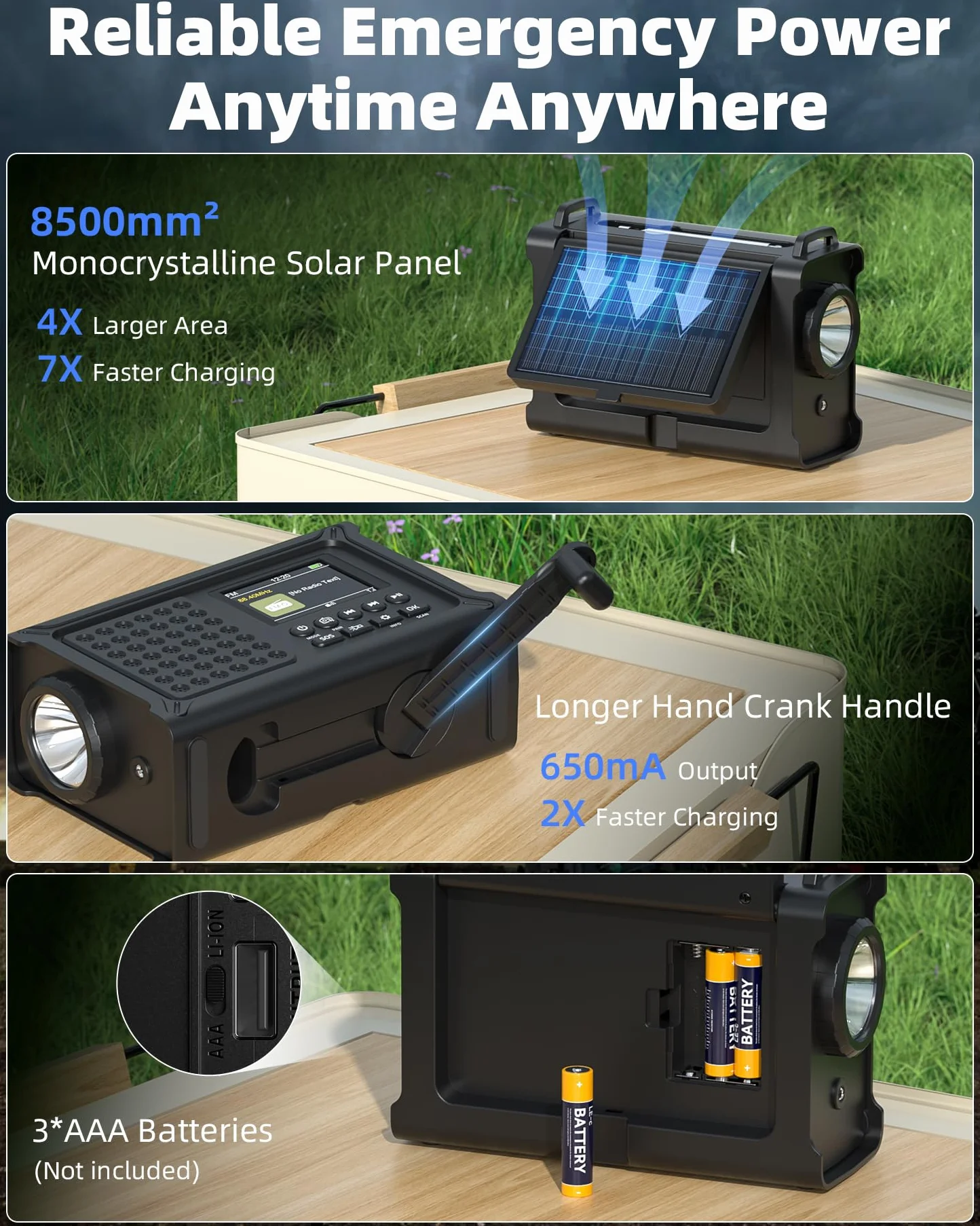 12000mAh Kurbelradio | DAB/DAB+/UKW mit Bluetooth 5.0 | Notfallradio mit 8500mm² Solarpanel & 650mA Handkurbel | Tragbar Dynamo Solar Radio | Als Taschenlampe & Ladegerät | Für Camping Notfall