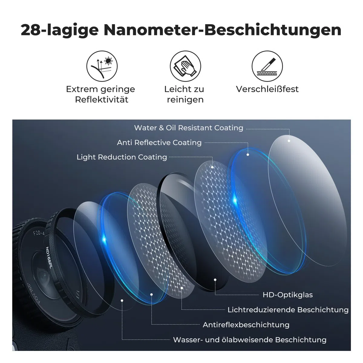 K&F CONCEPT ND&PL Filter-Set für DJI Osmo Action 6, 4er-Pack ND8&PL ND16&PL ND32&PL ND64&PL Hybrid-Neutraldichtfilter Polarisationsfilter für Actionkameras, Mehrfach Beschichtetes HD-Optikglas