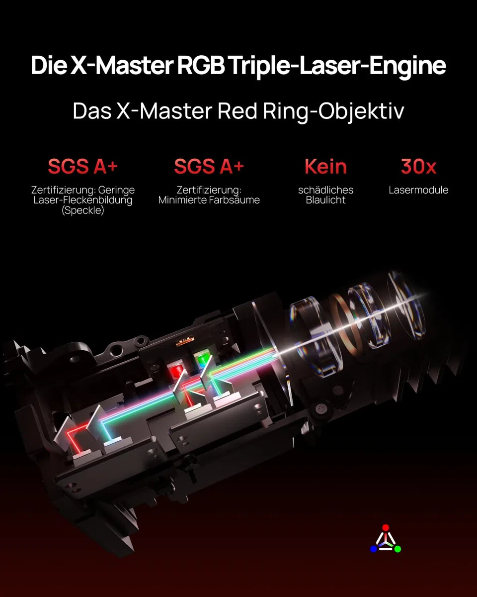 XGIMI Horizon 20 Pro 4K RGB Triple Laser Beamer, 4100 ISO Lumen, Google TV, Netflix, Optischer Zoom, Lens Shift, IMAX Enhanced, Dolby Vision, 20000:1 Kontrast, 300" Display