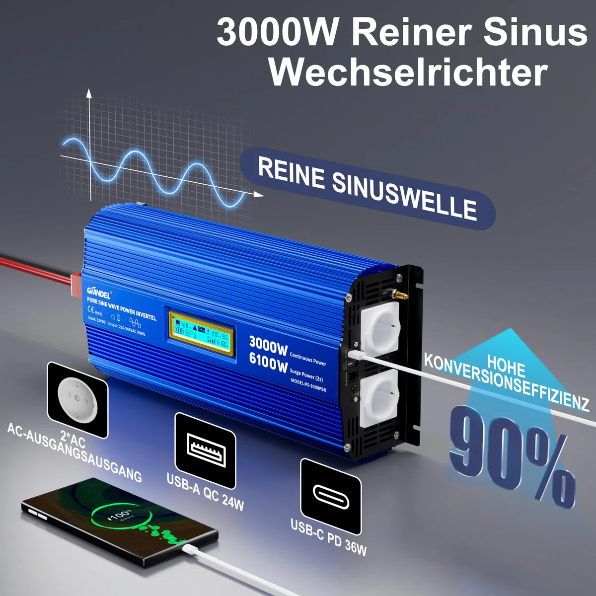 GIANDEL 3000W Reiner Sinus Wechselrichter 12V auf 230V Spitzenleistung 6100W Spannungswandler Kompatibel mit LiFePO4 Power Inverter mit Fernbedienung und USB-C PD 30W für Wohnmobil Camping Wohnwagen