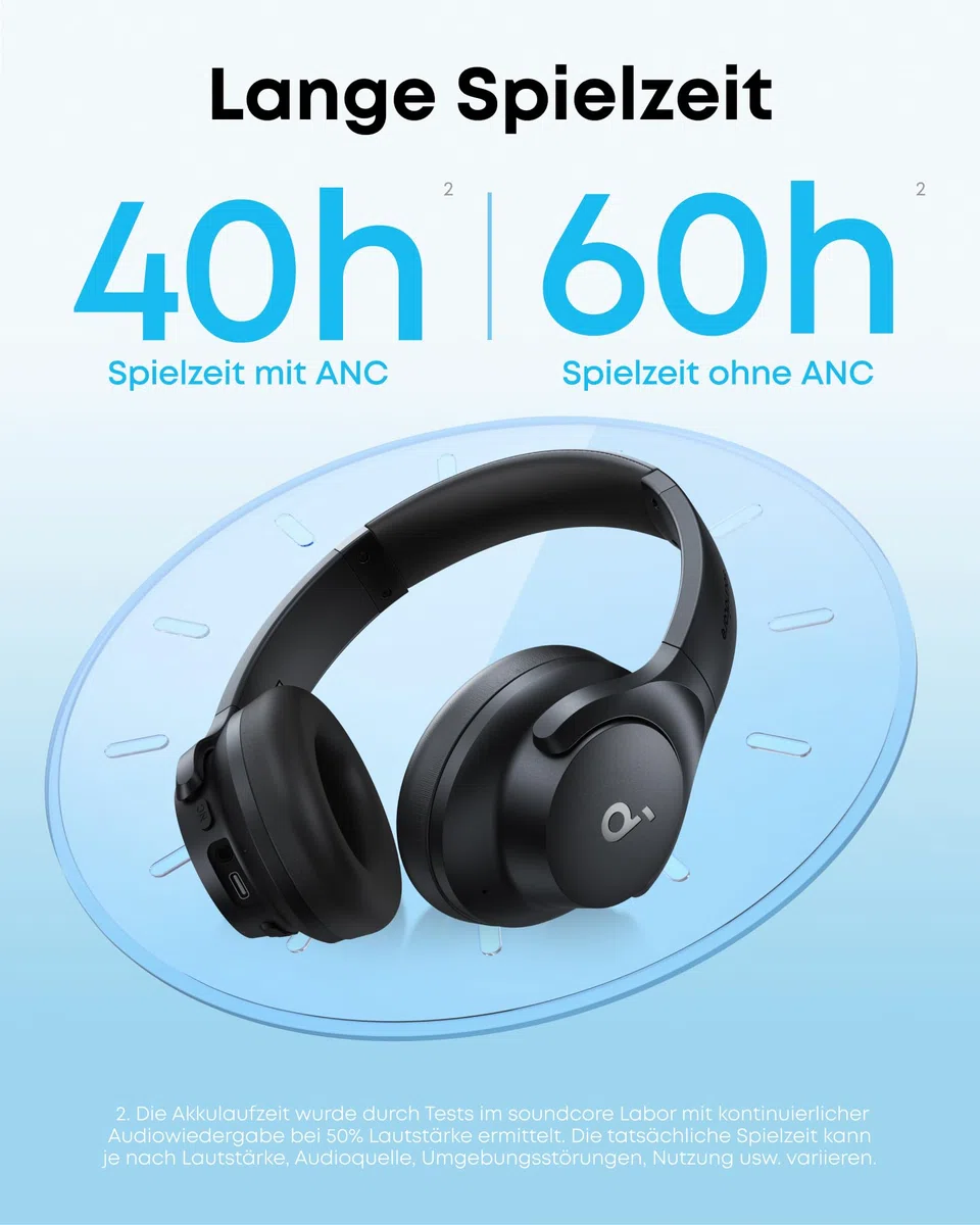 Soundcore by Anker Q20i Kabelloser Bluetooth Over-Ear-Kopfhörer mit Hybrid Active Noise Cancelling, 40h Spielzeit, Hi-Res Audio