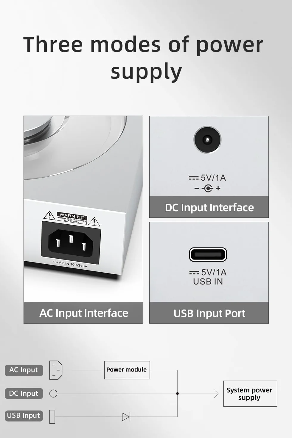 SMSL PL200T CD Player MQA-CD Transport Clock Input Output P.A.S.S. System Optical Coaxial AES I2S Output