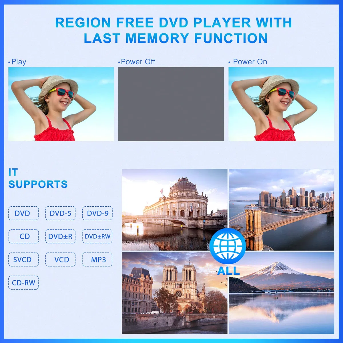 NAVISKAUTO 10,1" DVD Player für Auto Tragbarer DVD Player 1080P HD TFT Bildschirm FM Kopfstütze Monitor Memory HDMI SD USB mit IR Kopfhörer 12V (10 Zoll)