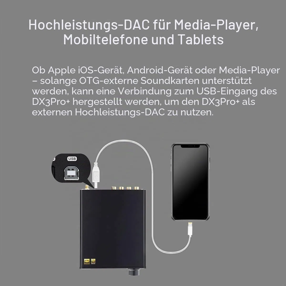 Topping DX3 Pro Bluetooth 5.0 Kopfhörerverstärker LDAC DSD512 DAC Schwarz