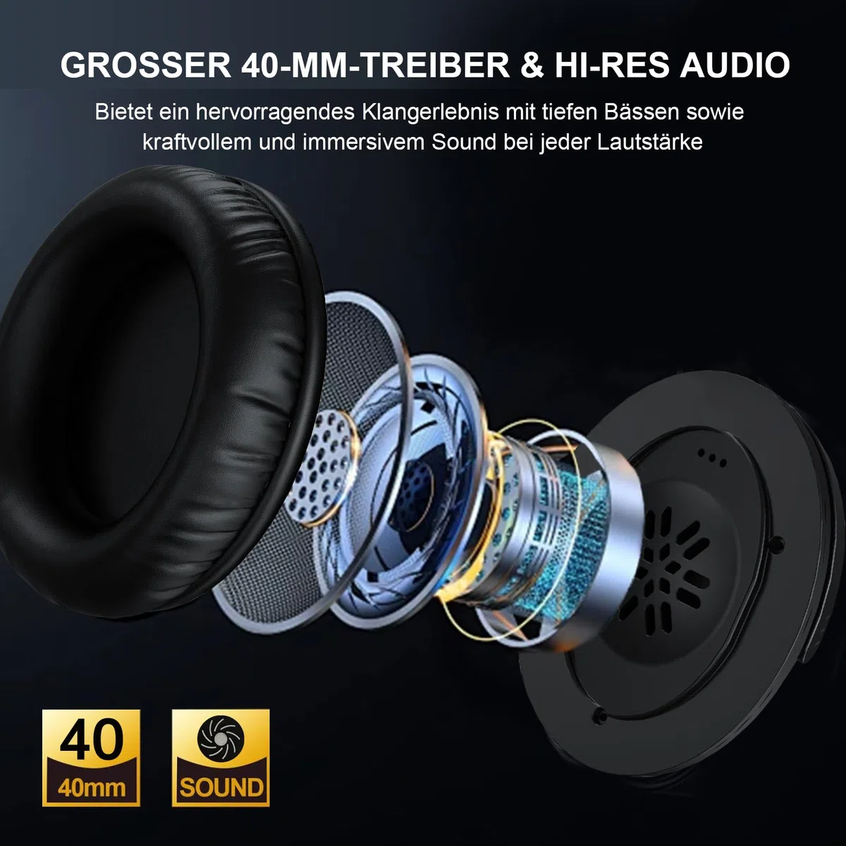Kabellose TV-Kopfhörer für Senioren AptX Low Latency Over-Ear Headset mit USB-Sender Lauter & Klarer 20 Stunden Spielzeit