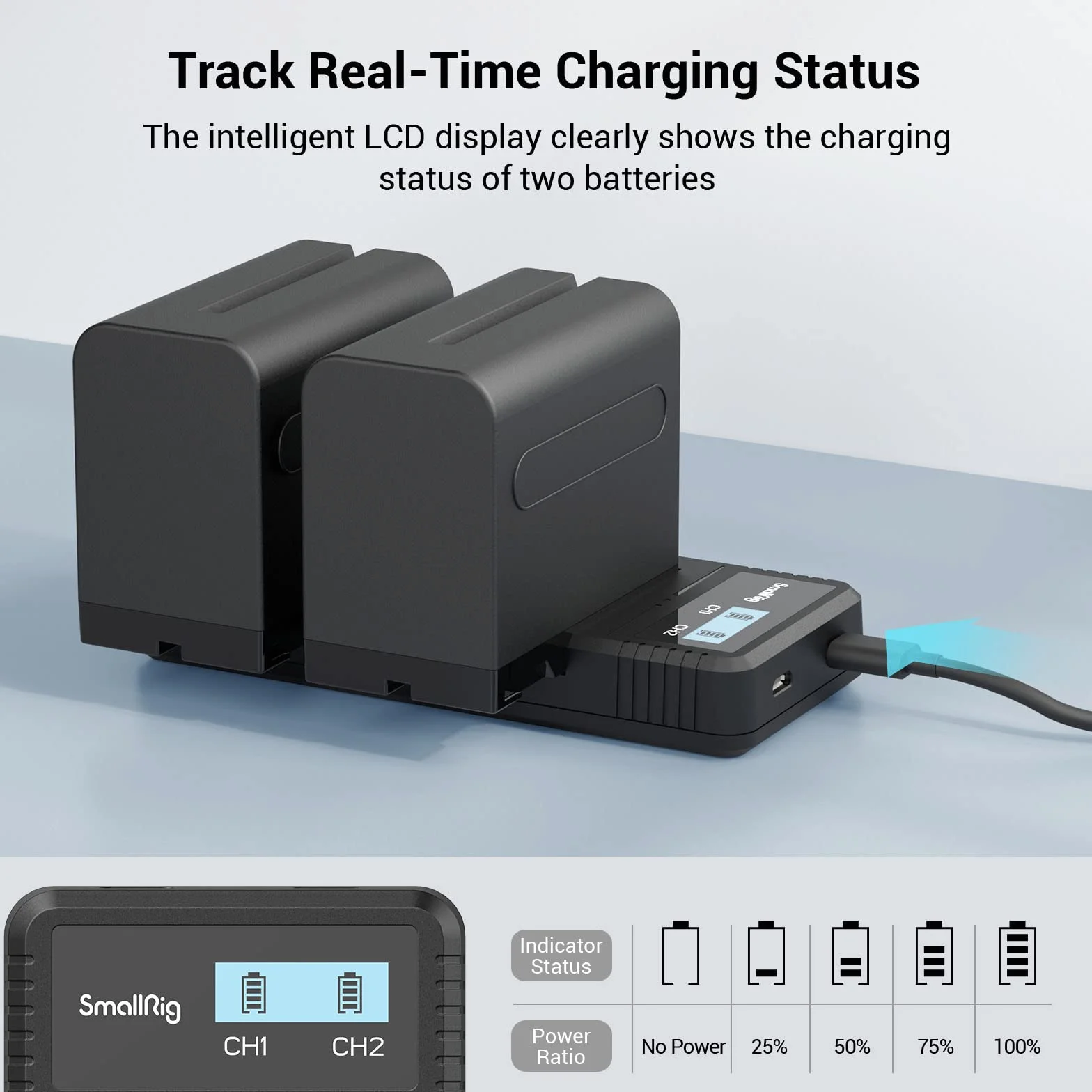 SMALLRIG Ladegerät Battery Ersatzbatterien (2 Stück) 7800mAh Akkus für NP-F970 & Schnellladegerät USB Dual Charger für Sony NP-F970 NP-F960 NP-F950 NP-F930 NP-F550 NP-F570 NP-F750, Camcorder - 3823