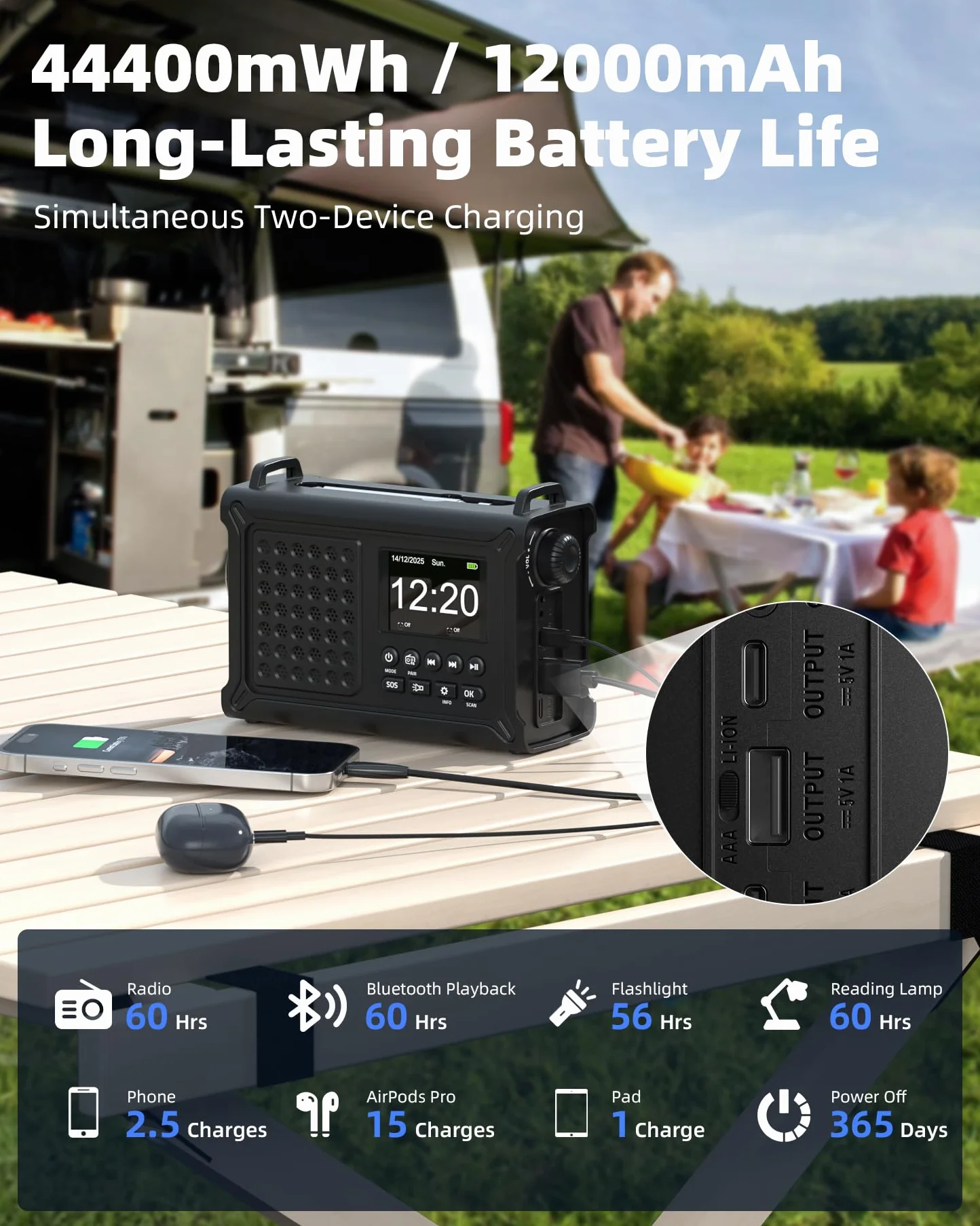 12000mAh Kurbelradio | DAB/DAB+/UKW mit Bluetooth 5.0 | Notfallradio mit 8500mm² Solarpanel & 650mA Handkurbel | Tragbar Dynamo Solar Radio | Als Taschenlampe & Ladegerät | Für Camping Notfall