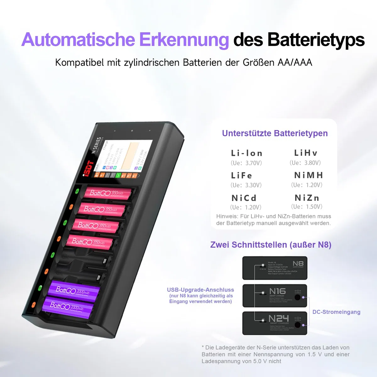 ISDT N8 AA/AAA 8-Steckplatz-Smart-Akkuladegerät mit Analyse-/Entladefunktion LCD-Anzeige NiMH NiCd NiZn LiIon LiHV Eneloop