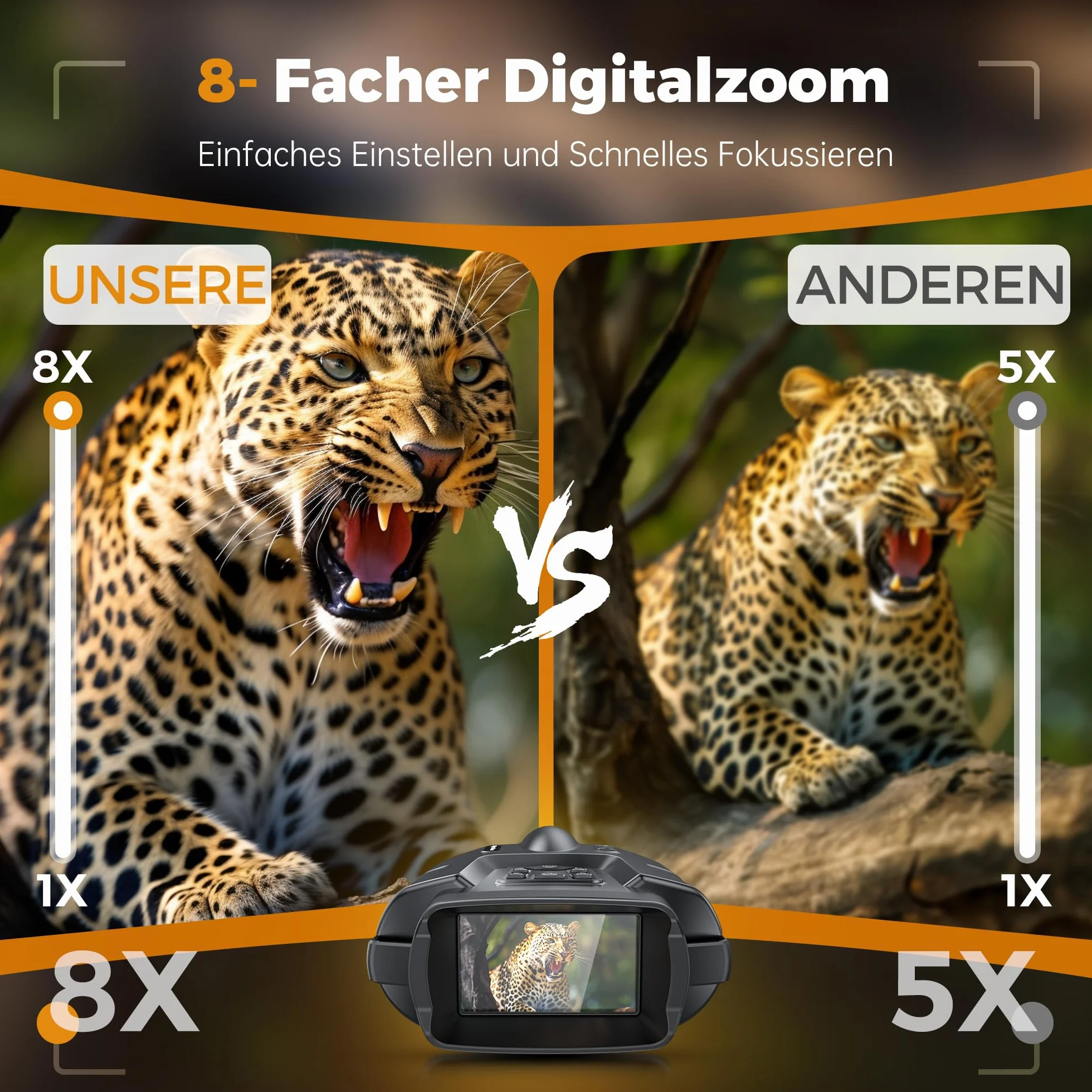 TKWSER Nachtsichtgerät, 4K 5000mAh Wiederaufladbares 3" Nachtsichtgeräte, 600M 8X Digitaler Zoom Infrarot Nachtsicht Fernglas, IP65 Nachtsichtgerät für Jagd Camping Beobachtung w/ 32GB TF Karte