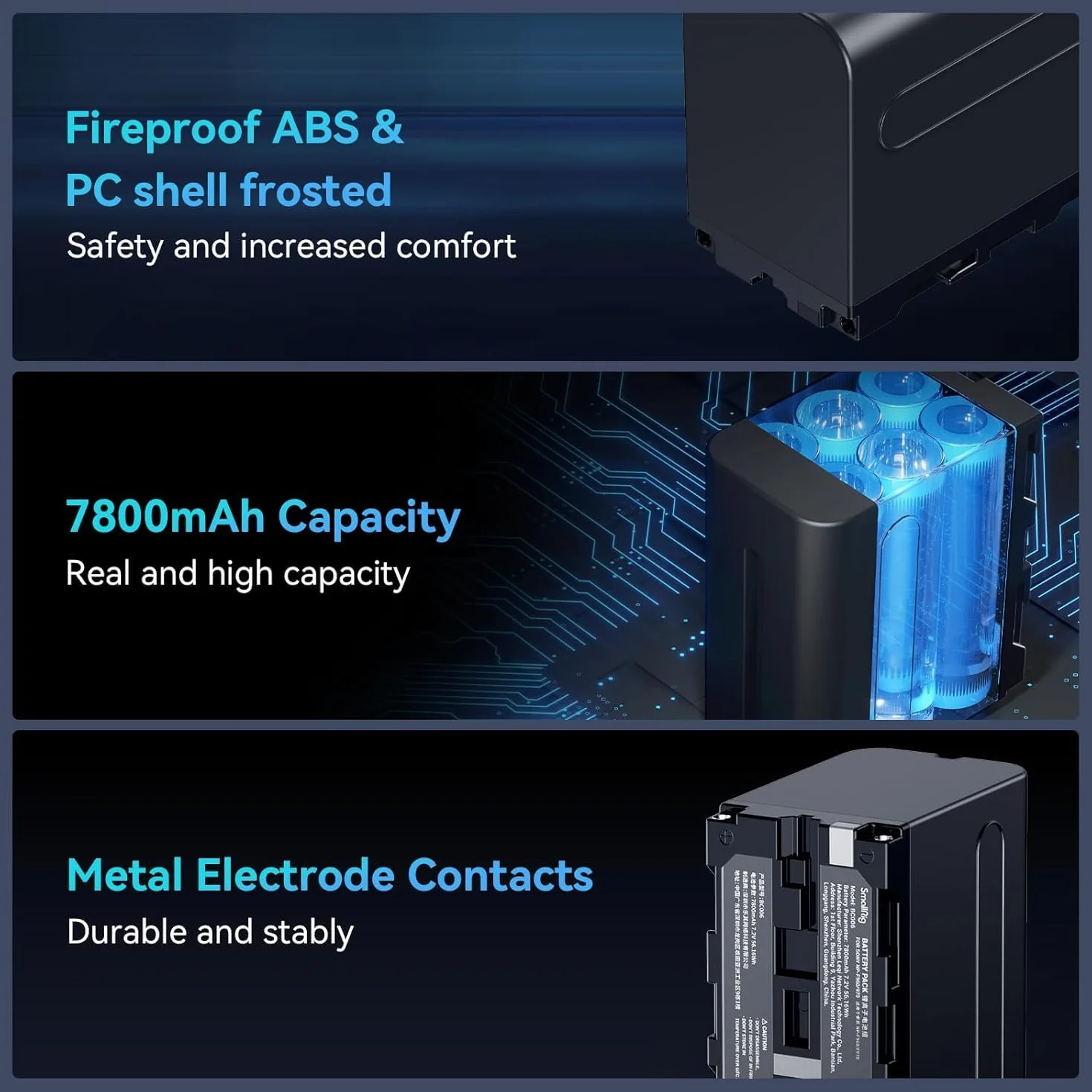 SMALLRIG Ladegerät Battery Ersatzbatterien (2 Stück) 7800mAh Akkus für NP-F970 & Schnellladegerät USB Dual Charger für Sony NP-F970 NP-F960 NP-F950 NP-F930 NP-F550 NP-F570 NP-F750, Camcorder - 3823