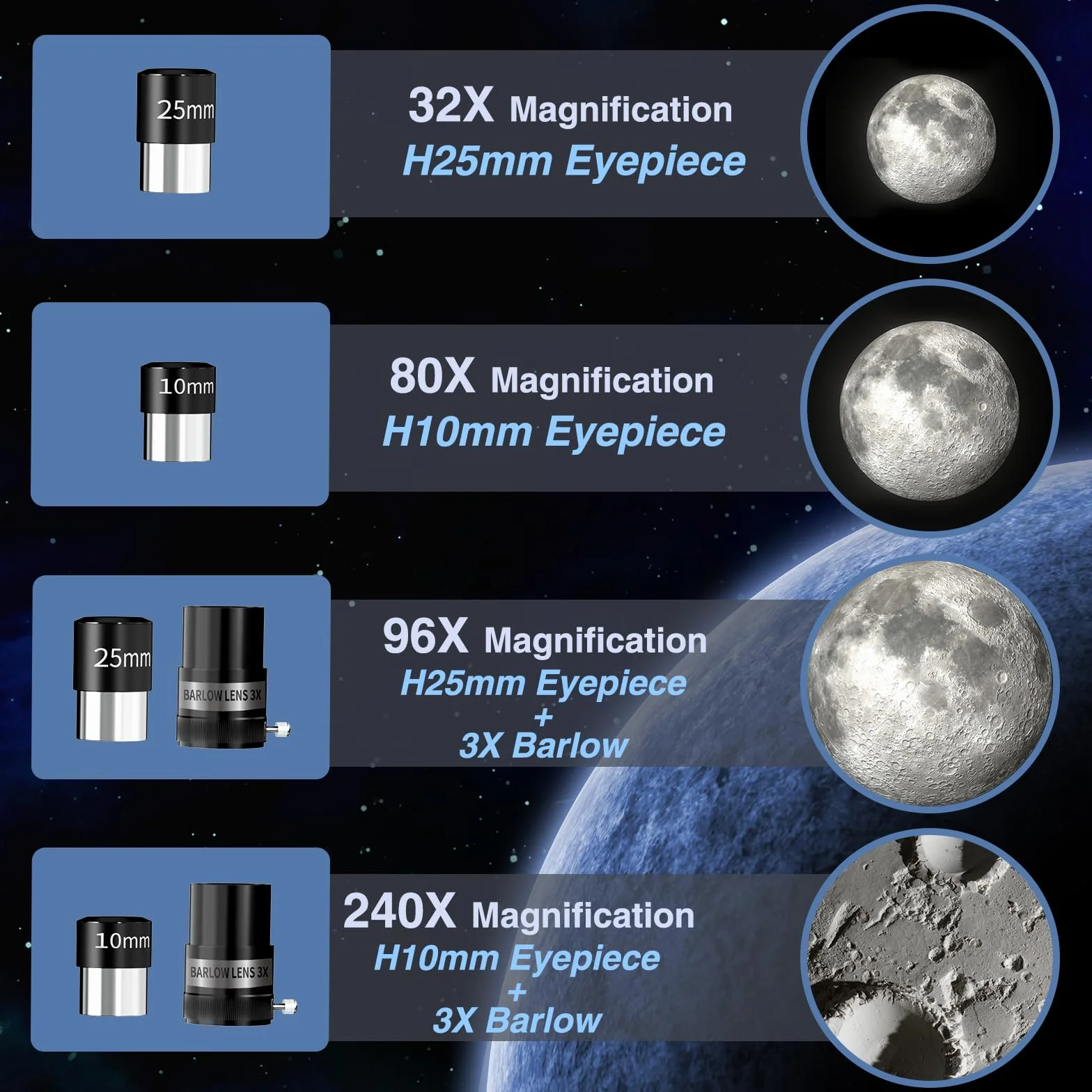 Astronomie Teleskop für Erwachsene & Anfänger - 90mm Öffnung 800mm Refraktor mit 32X-240X Vergrößerung, stabilem Eisenstativ, Smartphone-Adapter & Rucksack - für Mond, Planeten & Sternebeobachtung
