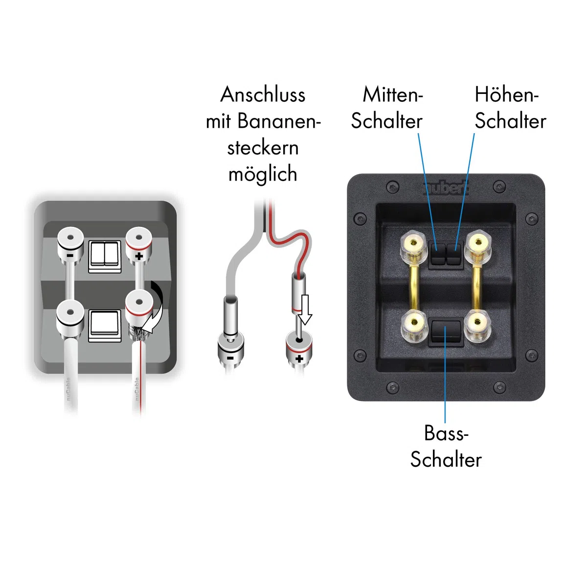 Nubert nuVero 70 | Schwarzer Centerlautsprecher | 1 Stück Kompaktlautsprecher | Lautsprecher für Heimkino & Musikgenuss | Stimmen auf höchstem Niveau | Passive Centerbox 3 Wege Technik Made in Germany