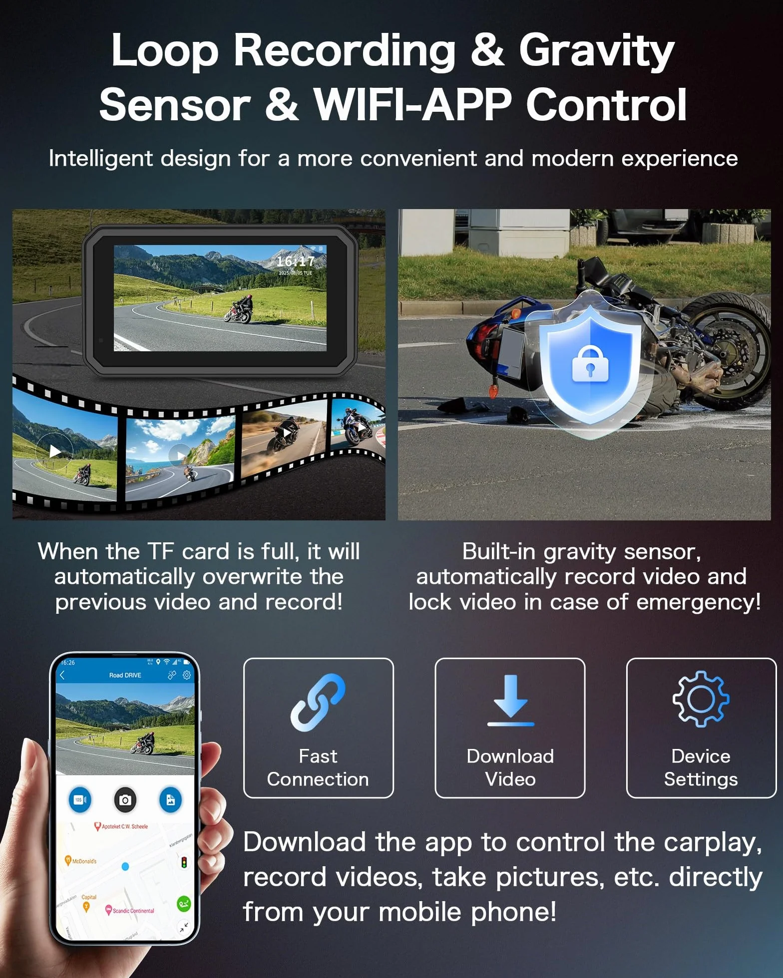 Jansite 4K Motorrad CarPlay Android Auto 6,25 Zoll Motorrad Navi mit Dashcam Vorne Hinten, IP67 Wasserdicht Bildschirm, Dual-Bluetooth,Siri/G-oogle Assistant
