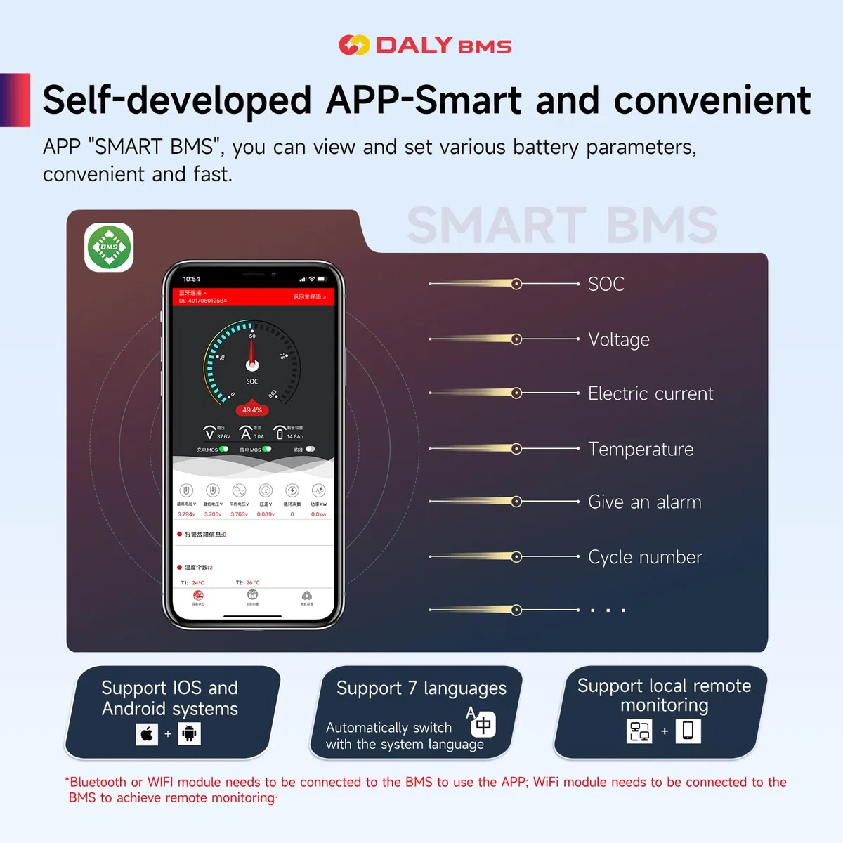 DALY Smart 13S BMS 48V 100A mit WiFi Modul und CAN 485 Kommunikationsschutzplatine für Li-Ion Lithium Batterie Pack(13S 48V Smart BMS+RS485+CAN+WiFi Modul，100A)