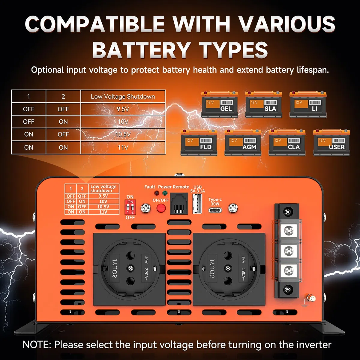 3500W Wechselrichter 12V auf 230V Reiner Sinus Spannungswandler Inverter mit Fernbedienung,Bildschirm LCD,Dual USB Ports,Type-C Port,2 AC-Steckdosen Inverter für Solar Fahrzeuge Auto Wohnmobil