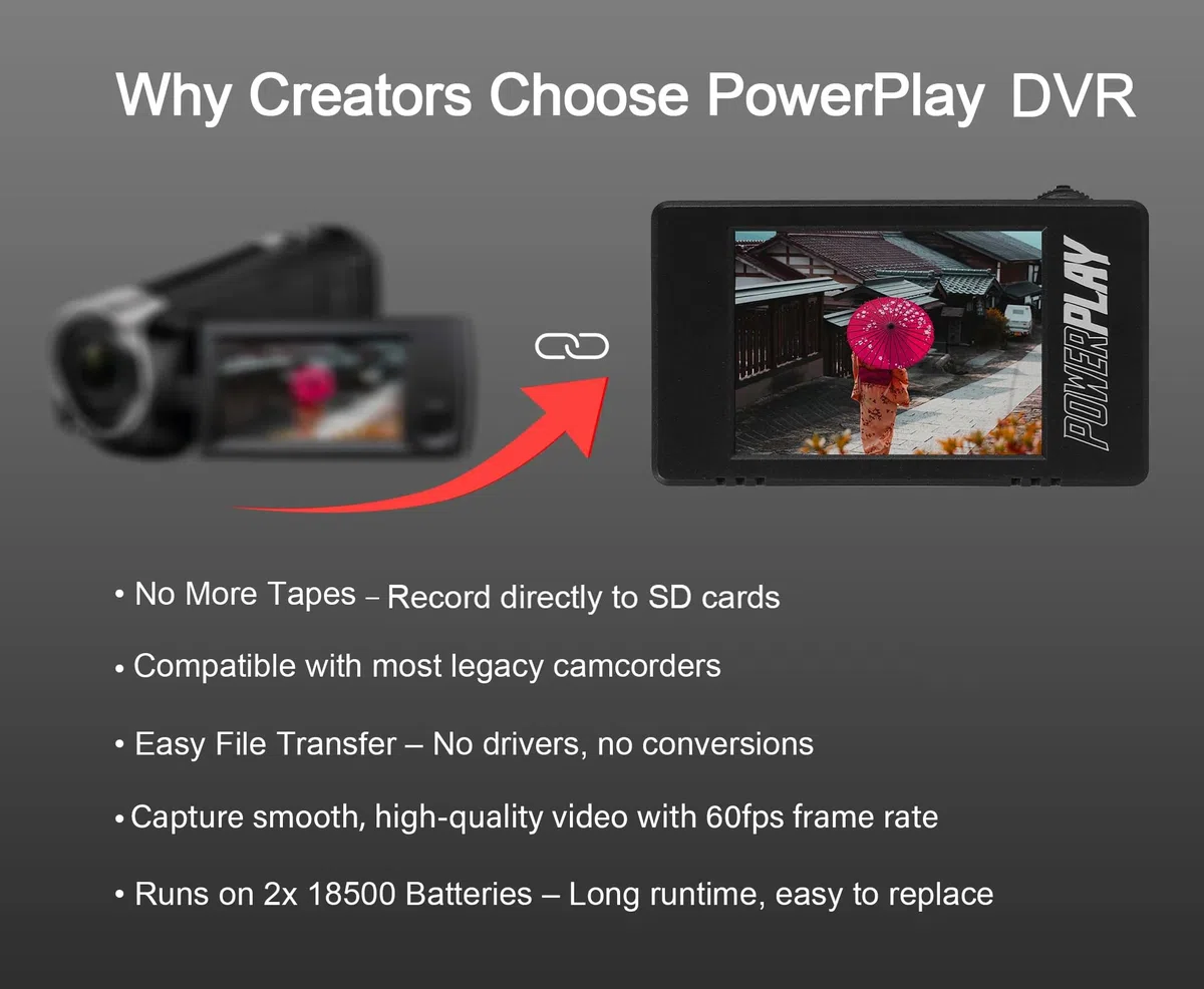 PowerPlay DVR-Videorecorder 60 fps Videoaufnahme analoger AV/RCA zu Digital-Konverter