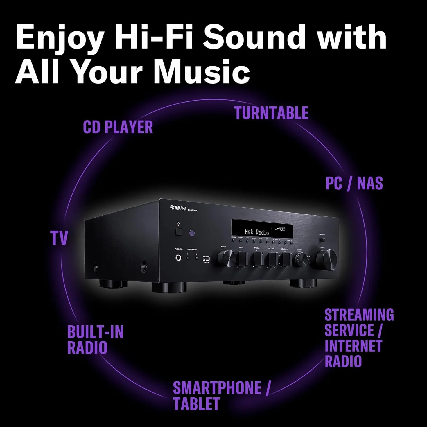 Yamaha R-N600A Network Receiver - schwarz - modernste ToP-Art-Struktur und Pure Direct-Modus - MusicCast - Sabre ES9010K2M 384 kHz, 32-Bit-DAC