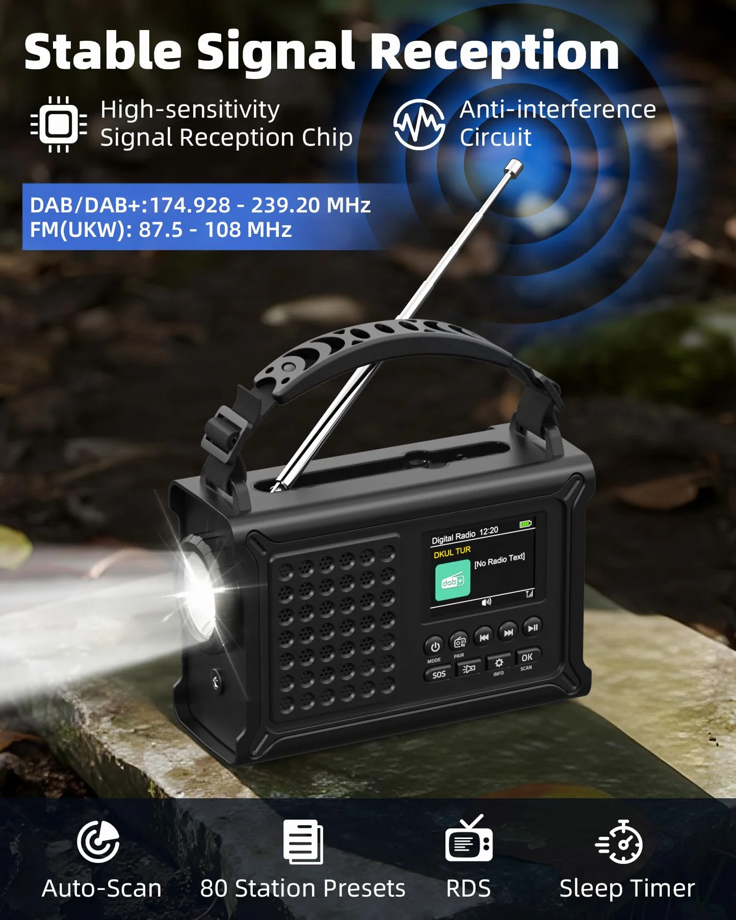 12000mAh Kurbelradio | DAB/DAB+/UKW mit Bluetooth 5.0 | Notfallradio mit 8500mm² Solarpanel & 650mA Handkurbel | Tragbar Dynamo Solar Radio | Als Taschenlampe & Ladegerät | Für Camping Notfall