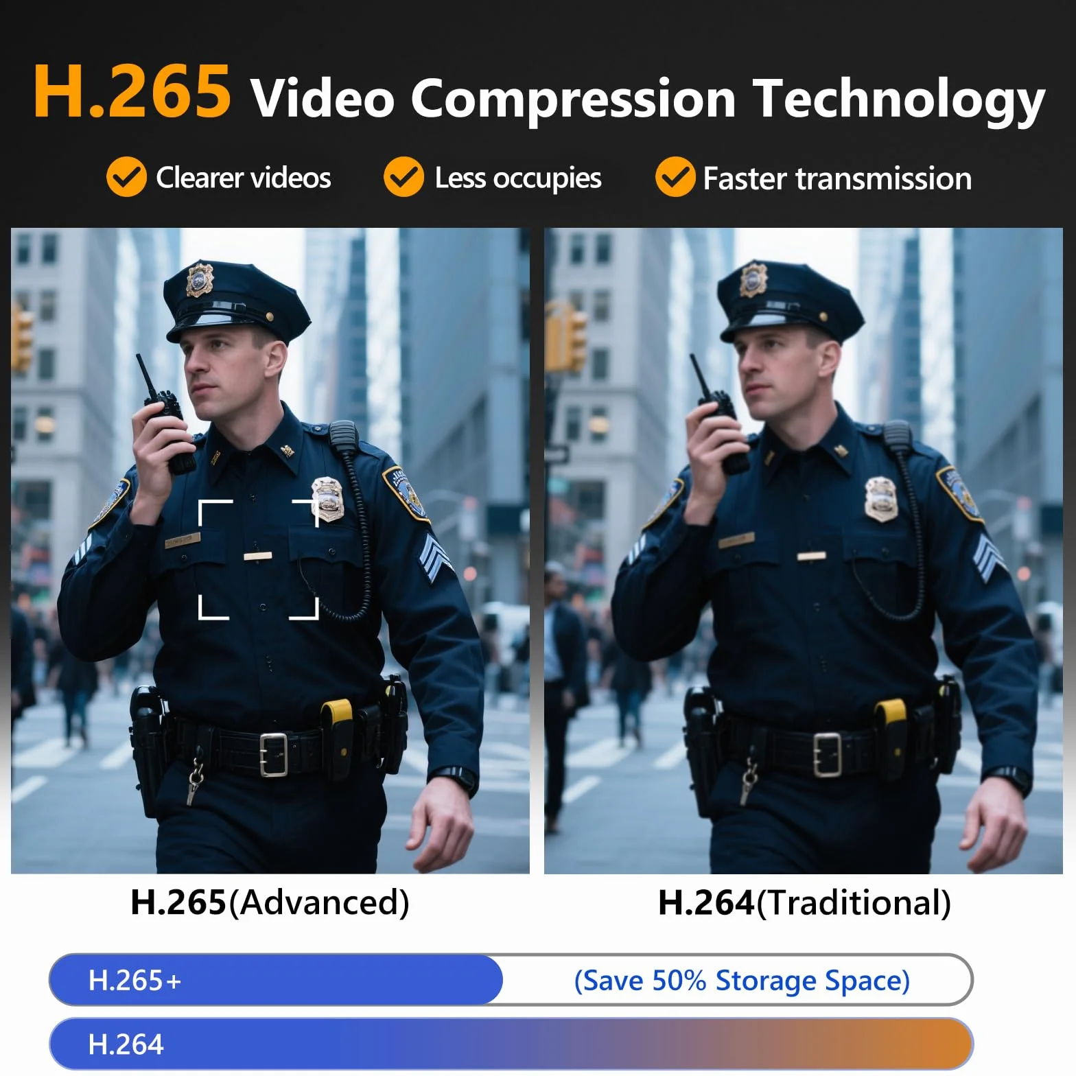 CAMMHD V8 Pro 2160P Body Cam 42MP wasserdicht Loop-Aufnahme 2 * 2200mAh Batterien mit 10 Stunden Bodycam körperkamera Polizei mit tragbarer Audio- und Videoaufzeichnung für die Tagungen/Wandern(256G)