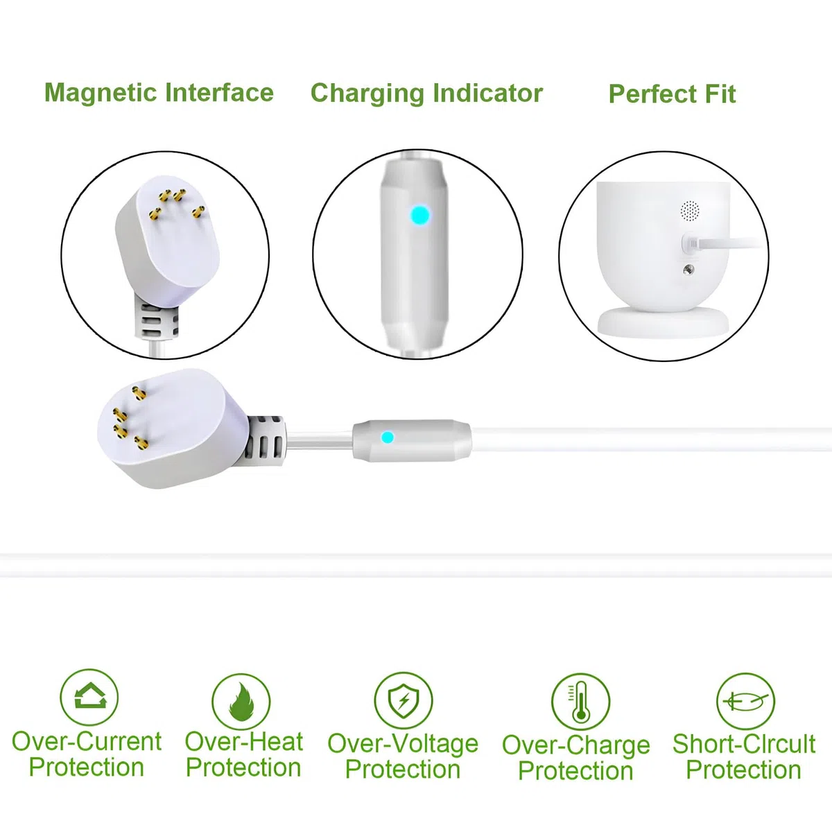 2 Stück, verbessert, mit Ladewarnung, Atemlicht. 6 W Solarpanel, kompatibel mit Google Nest-Kamera für den Innen- und Außenbereich und 2. Generation (Akku-Version), einfache Installation, IP66, 4 m