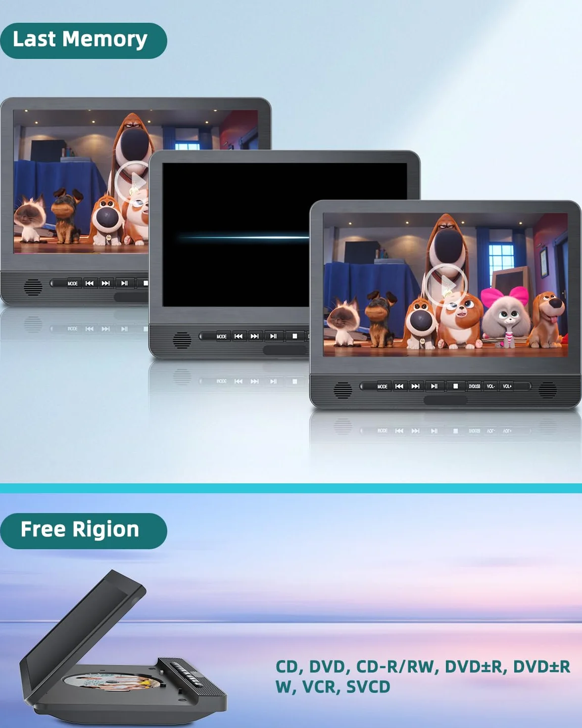 DESOBRY 12,5'' Auto DVD Player 2 Bildschrime Mit 5 Stunden wiederaufladbarer Akku, Zwei Auto-Bildschirm, Kopfstütze Fernseher Kinder TV Last Memory USB AV In/Out 12V