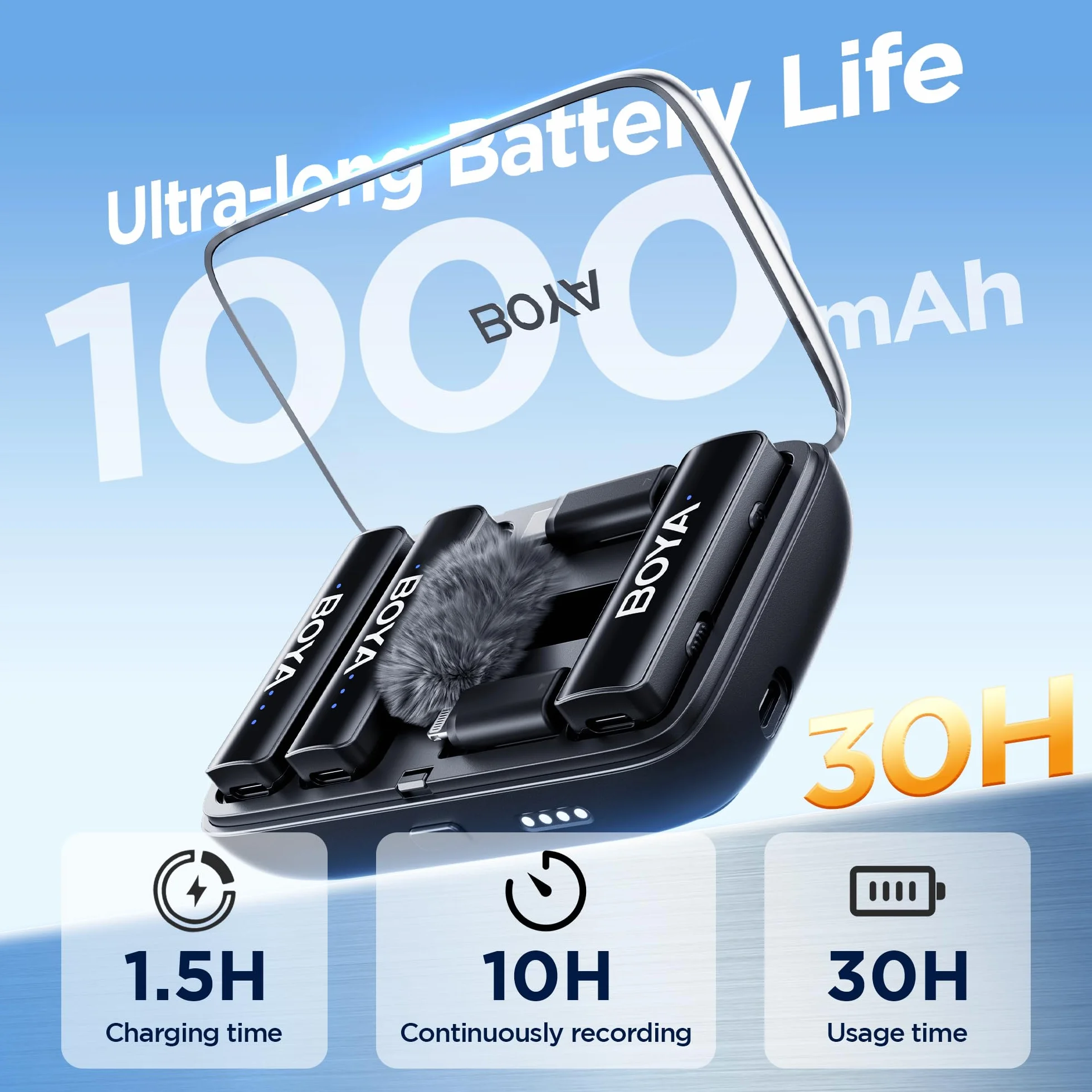 BOYA BOYALINK Lavalier Mikrofon Kabellos, 2.4GHz Mini Ansteckmikrofon für USB C Android iPhone Smartphones, Kamera, Tablets, für YouTube Video, Vlog, Podcast, Facebook Livestream, Tiktok