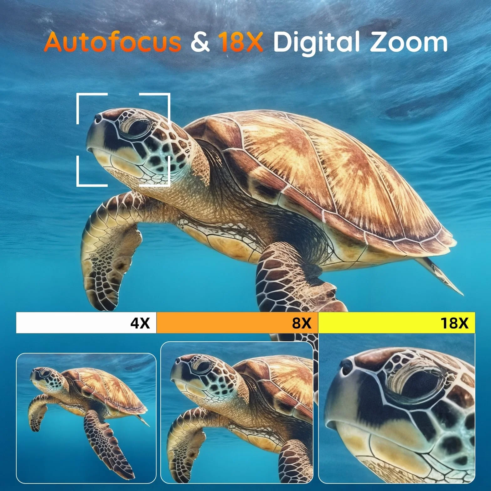 MaxMango Digitalkamera, 8K & 33FT Unterwasserkamera mit 64GB, 2.8'' Doppelte Bildschirme Selfie wasserdichte Staubdichte stoßfest Kompakte für Kinder Teenager Anfänger Erwachsene(Orange)