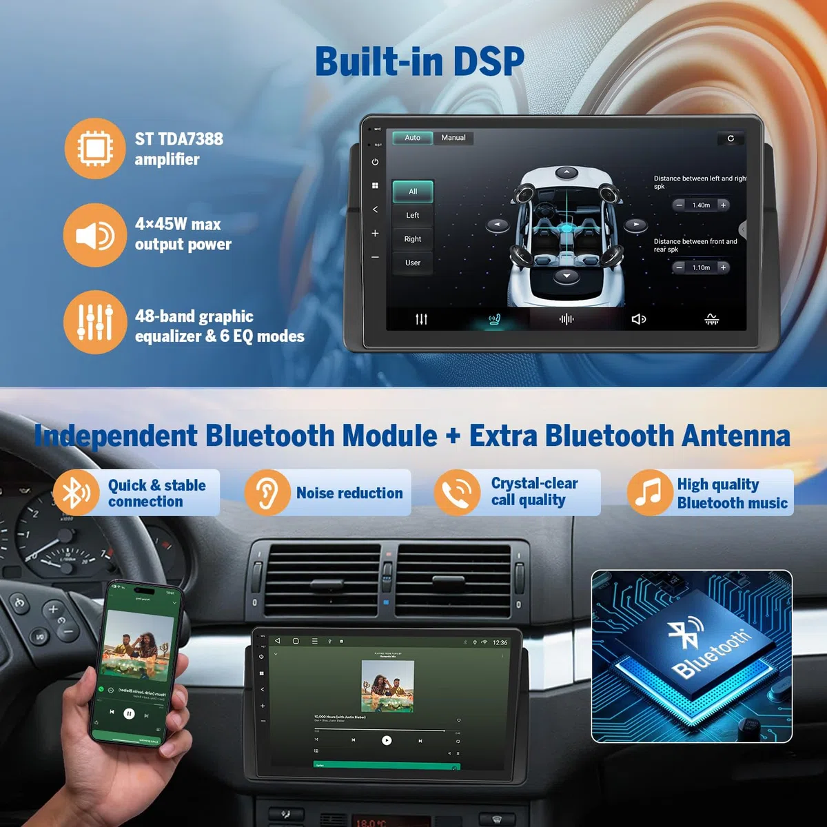 Eonon Autoradio kompatibel mit BMW E46 1998-2006, Android 14 CarPlay, Android Auto, MirrorLink, 3+32 GB GPS, Bluetooth, USB-RCA-Ausgang, unterstützt Rückfahrkamera Online-Update E46X7