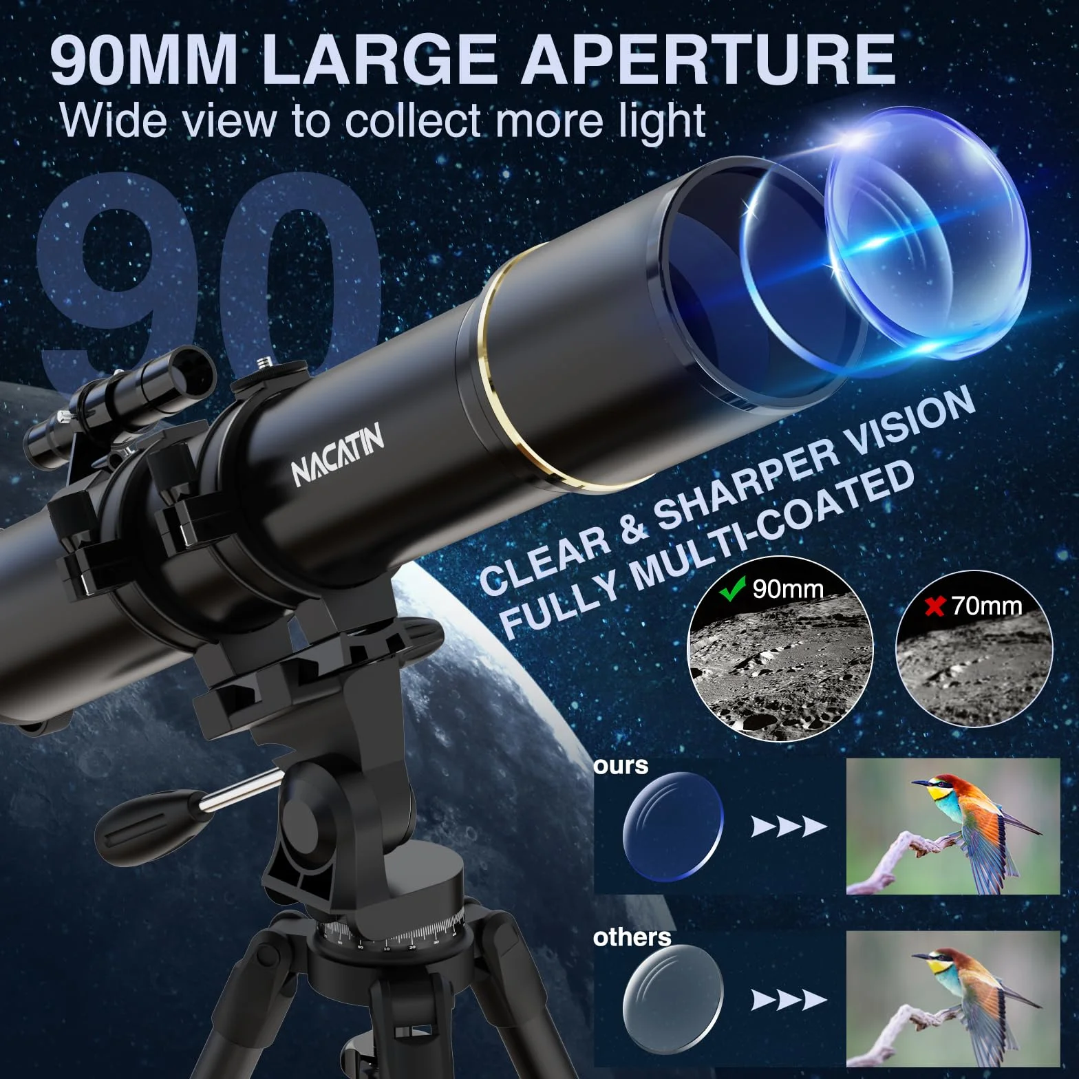 Astronomie Teleskop für Erwachsene & Anfänger - 90mm Öffnung 800mm Refraktor mit 32X-240X Vergrößerung, stabilem Eisenstativ, Smartphone-Adapter & Rucksack - für Mond, Planeten & Sternebeobachtung