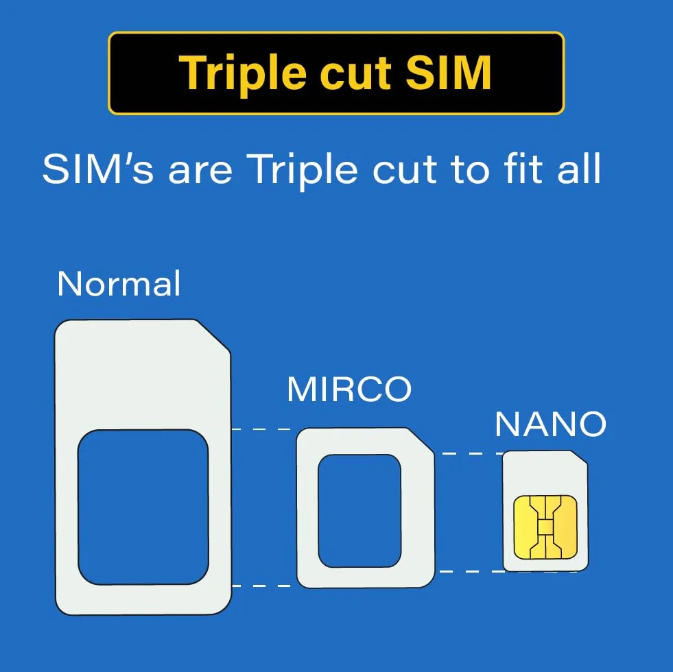 TSIM USA SIM-Karte 30 Tage mit Call Home, unbegrenzte Daten im AT&T-Netz, unbegrenzte lokale + internationale Anrufe/SMS in den USA (inkl. Alaska), 5G-SIM-Karte