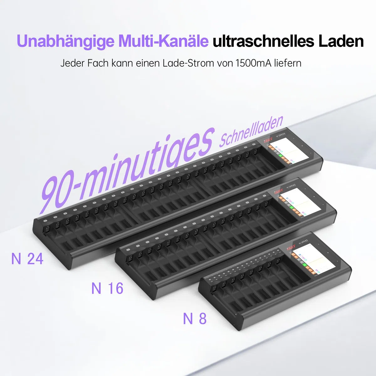 ISDT N8 AA/AAA 8-Steckplatz-Smart-Akkuladegerät mit Analyse-/Entladefunktion LCD-Anzeige NiMH NiCd NiZn LiIon LiHV Eneloop