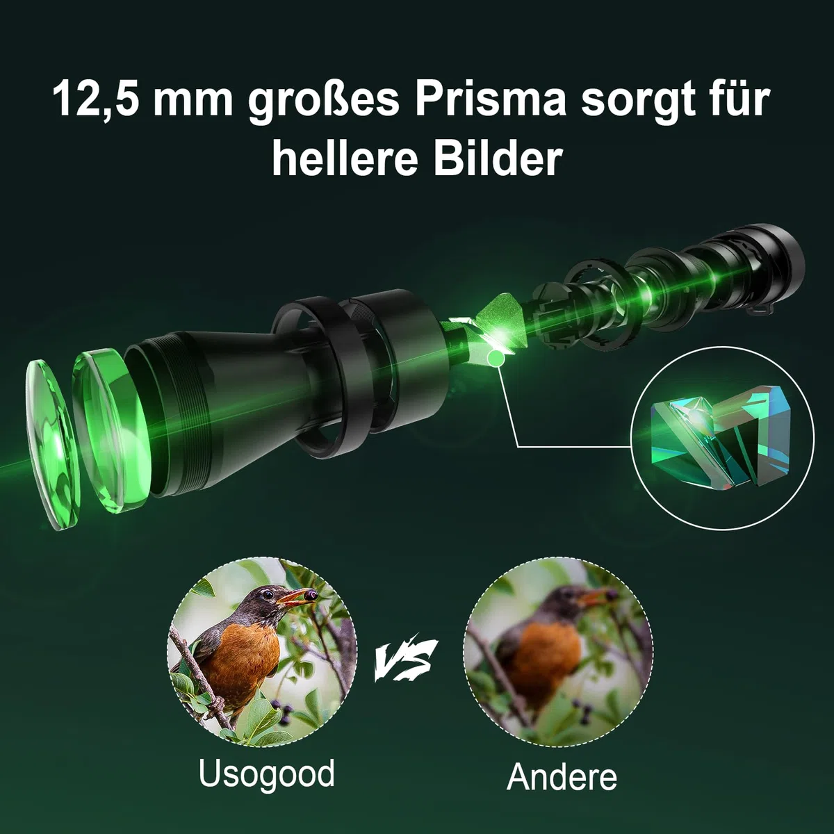 Usogood 12x52 Monokular Teleskop Erwachsene,HD Monokular Fernrohr mit BAK4 Prisma und FMC Beschichtung, für Vogelbeobachtung, Wandern