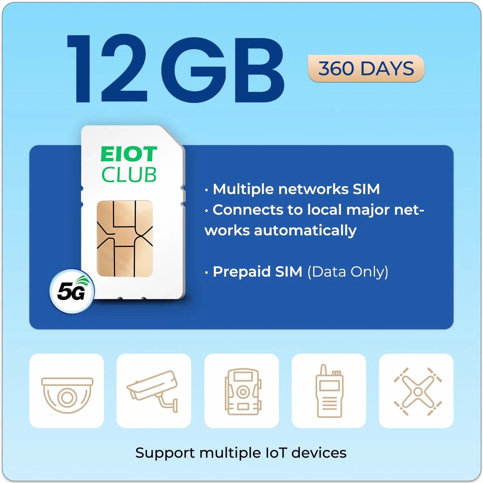 EIOTCLUB 12GB Daten SIM Karte 360 Tage IoT Prepaid Internet SIM 4G LTE 5G Vodafone O2 Netz Deutschland EU