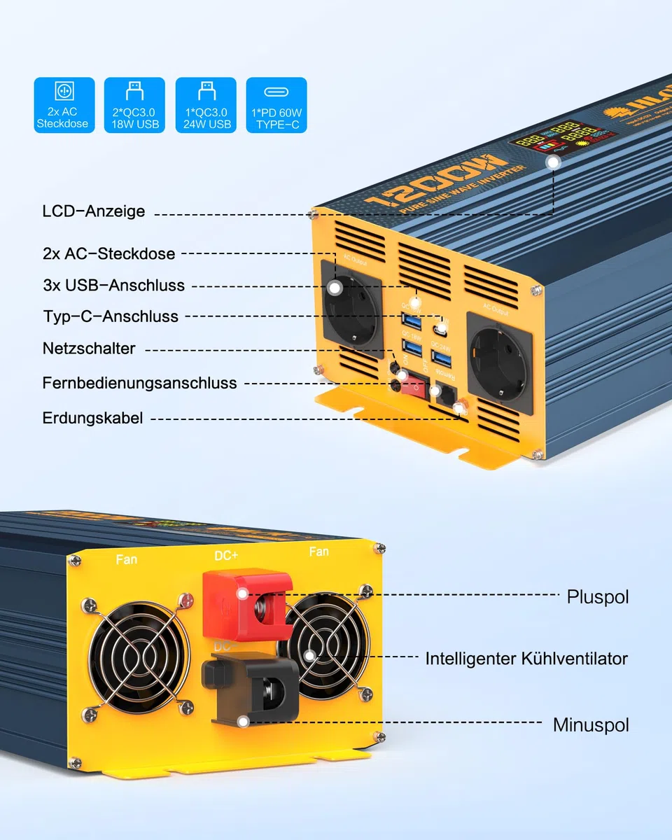 Spannungswandler 1200W/2400W Reiner Sinus- Wechselrichter 12V auf 230V