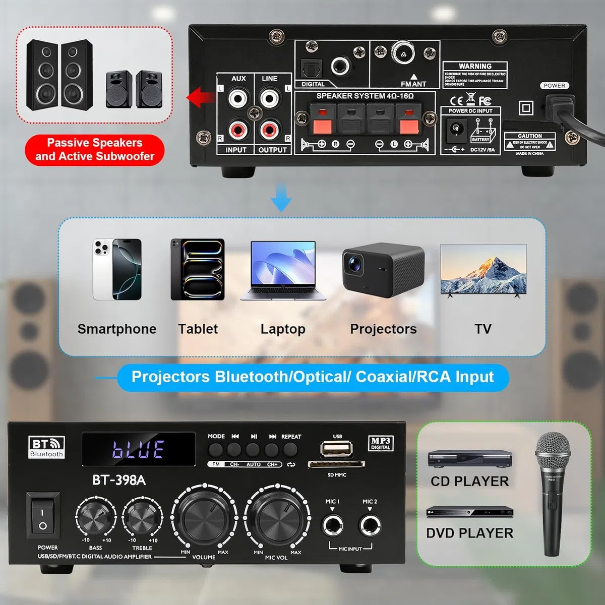 Romicta HiFi Stereo Verstärker 450Wx2 2-Kanal Mini Bluetooth Verstärker UKW-Radio USB SD optisch koaxial
