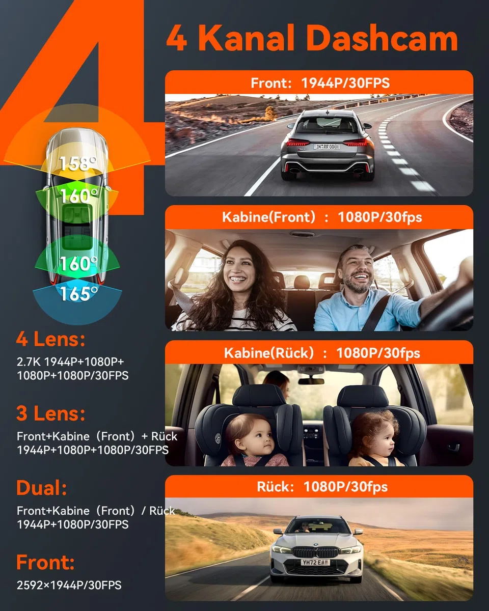 VANTRUE N5 4-Kanal 2.7K STARVIS 2 Dashcam Auto 1944P+ 3 Lens 1080P, 5.8GHz WiFi, IMX675 HDR Nachtsicht, 24H Parkmodus, Sprachbefehle, Max 1TB