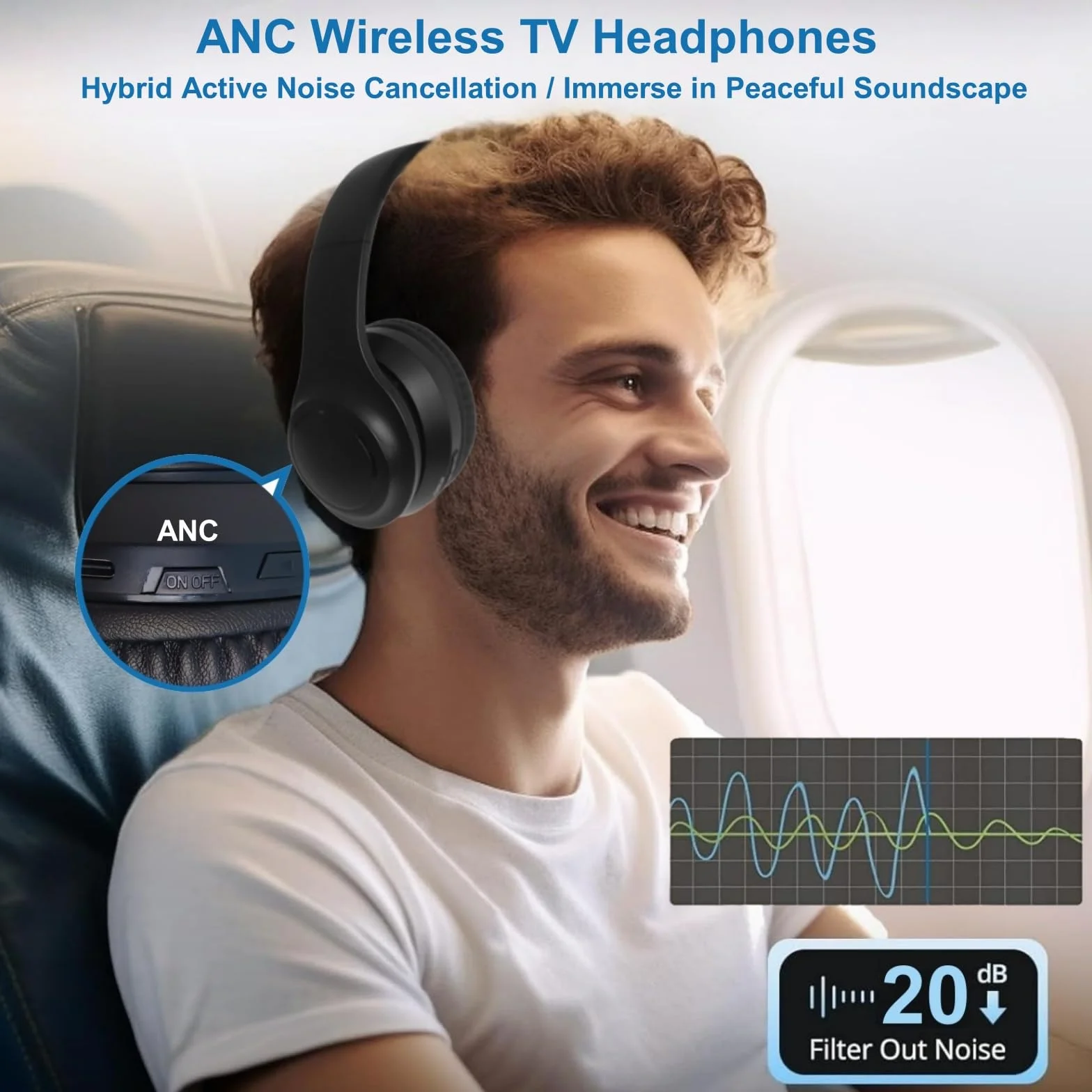 Kabelloser ANC TV Kopfhörer für Senioren - Active Noise Cancelling, Bluetooth 5.3 Over-Ear Funkkopfhörer mit Sender, Hi-Fi Sound, 35h Spielzeit