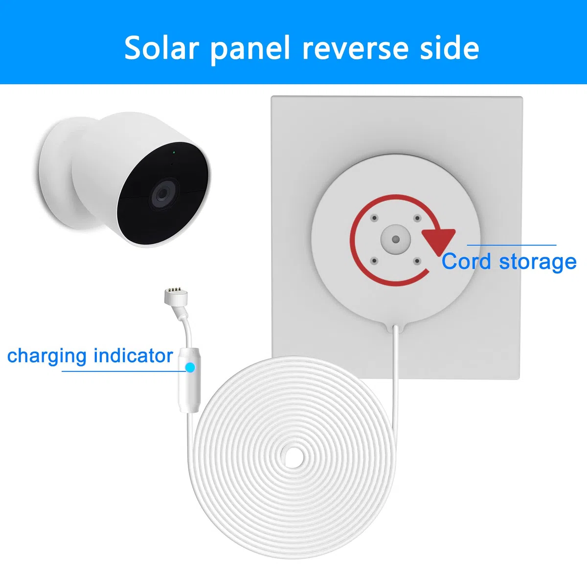 2 Stück, verbessert, mit Ladewarnung, Atemlicht. 6 W Solarpanel, kompatibel mit Google Nest-Kamera für den Innen- und Außenbereich und 2. Generation (Akku-Version), einfache Installation, IP66, 4 m