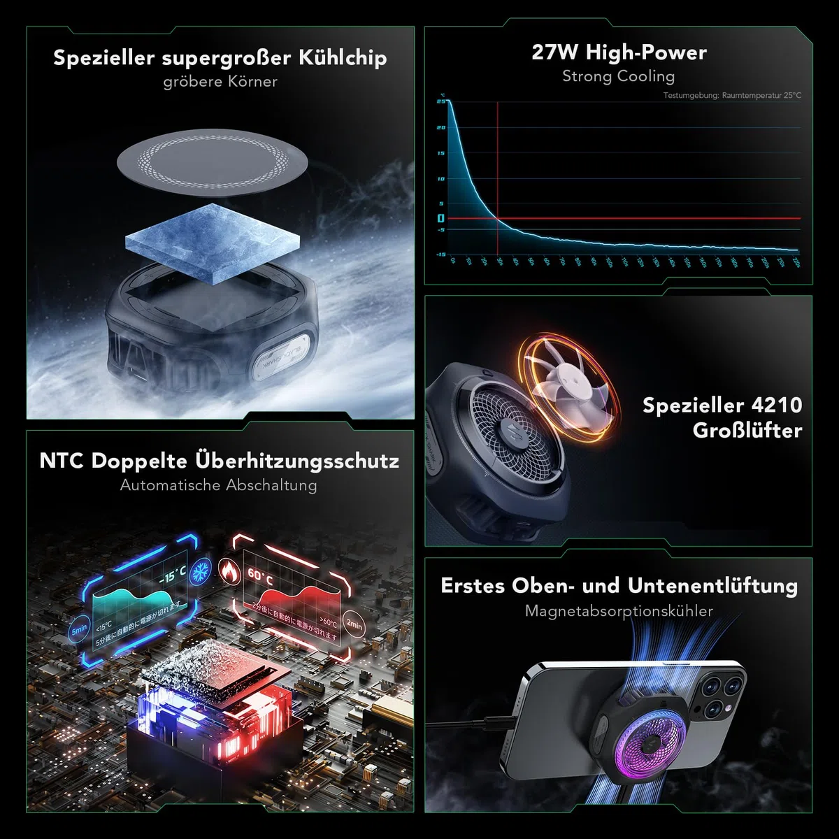Black Shark 4PRO Magnetic Cell Phone Cooler, Handy-Kühler mit abnehmbarem Griff, App-gesteuerte Temperaturregelung, tragbarer RGB-Kühlventilator