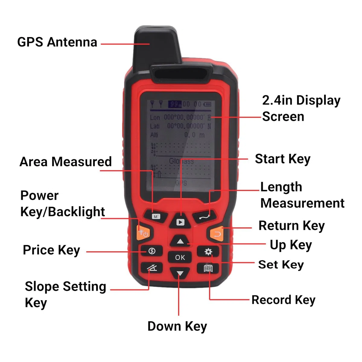 Landflächenmesser Handheld-GPS-Navigationsflächenmesser mit 2,4-Zoll-LCD-Display für die Anzeige der Flächenlänge in Echtzeit