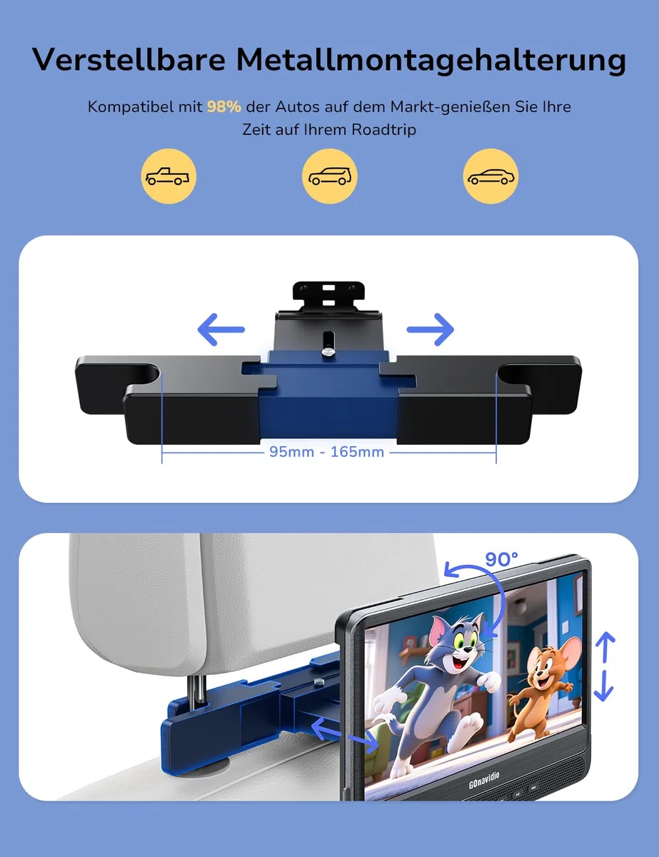 GOnavidio 12'' Auto DVD Player 2 Monitore mit HDMI-Eingang, 2 Kopfhörern, Auto Fernseher für Kinder Unterstützt Letzter Speicher, Regionsfrei, USB-SD-Karte