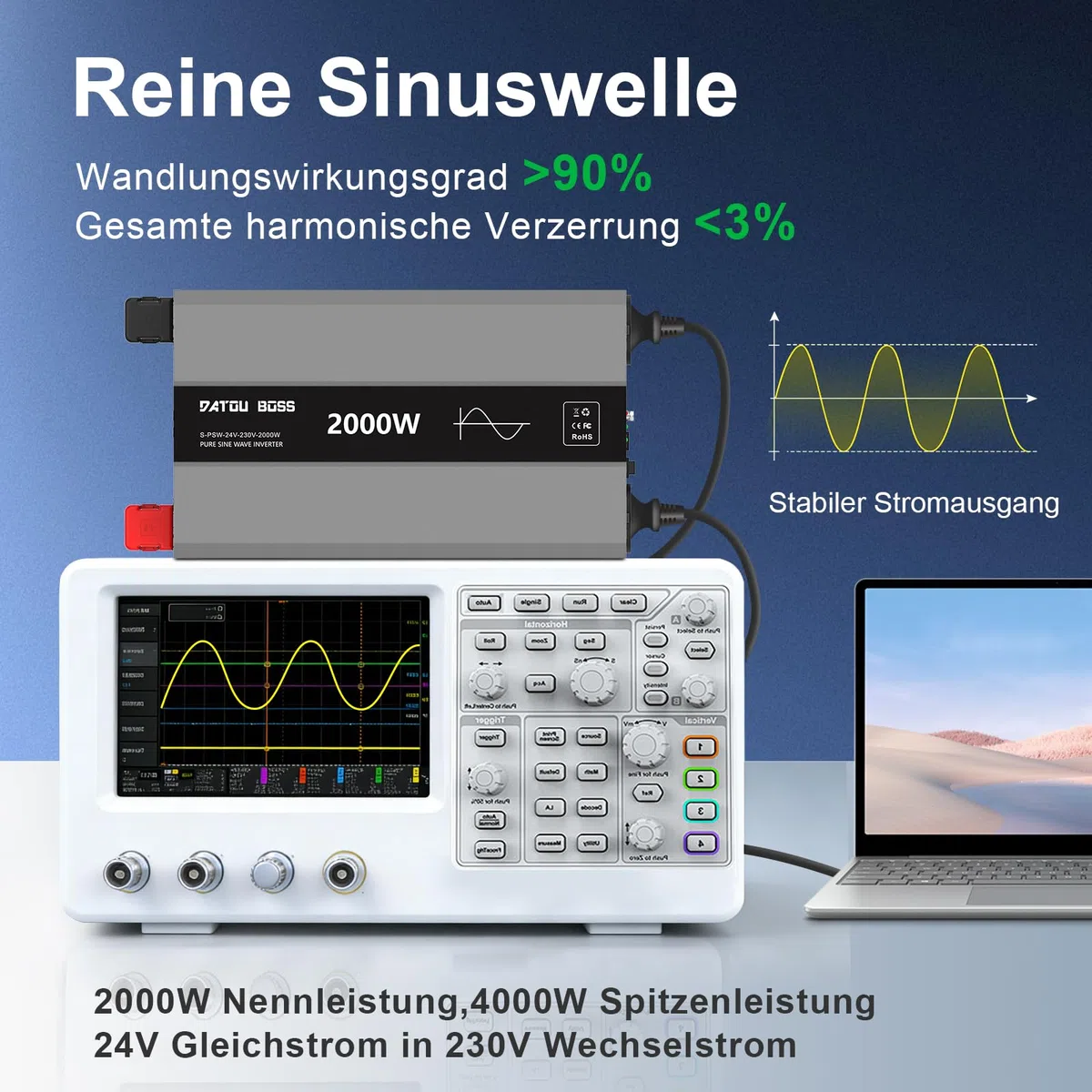 DATOUBOSS Wechselrichter 2000W 24V auf 230V, Reiner Sinus Spannungswandler, Power Inverter mit 2 AC-Steckdosen, USB & USB-C-Anschluss,LCD-Anzeige, 4000W Spitzenleistung für Wohnmobil, Solaranlage, Kfz