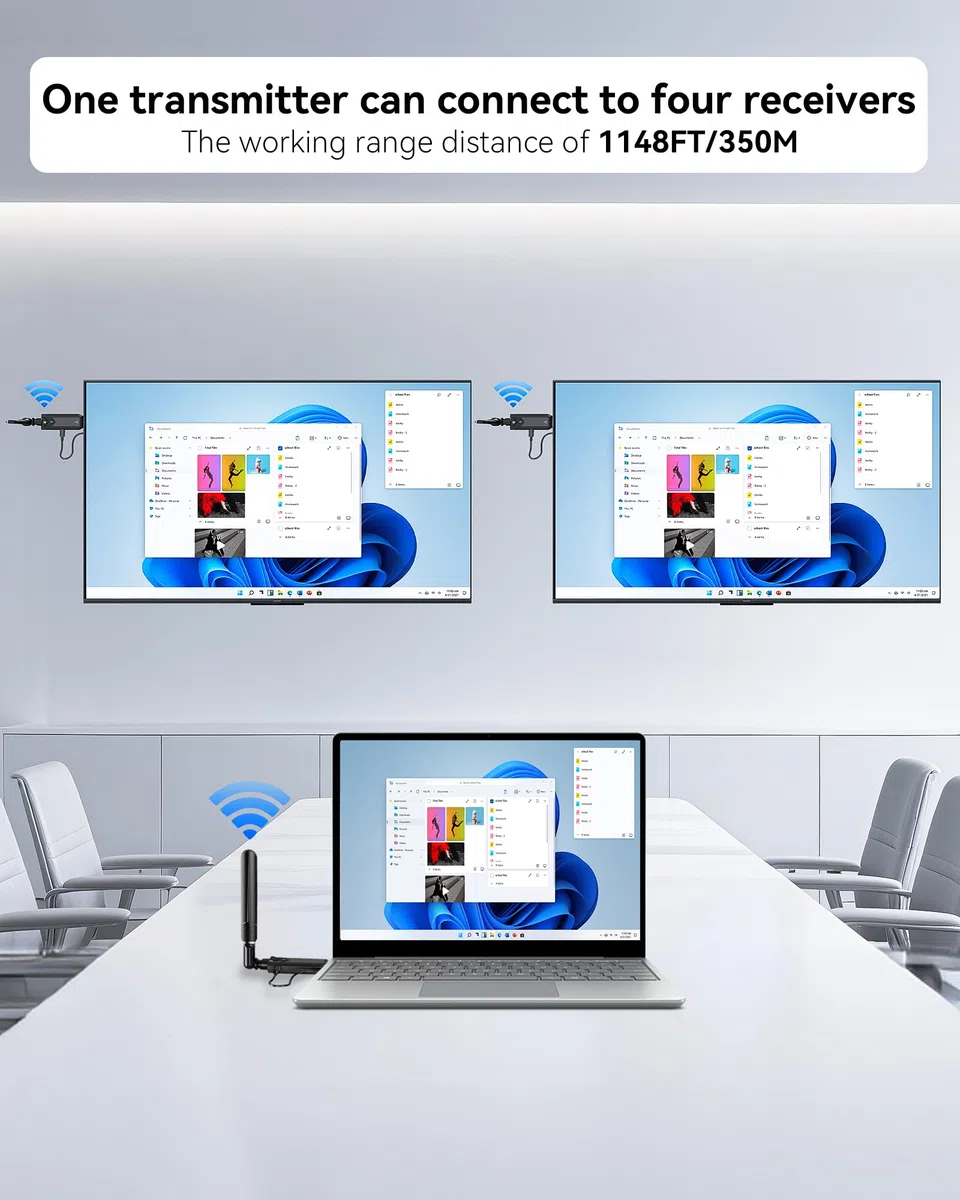 Wireless HDMI Transmitter and 2 Receiver 350M/1148FT,1080P HDMI Funkübertragung Funk Streaming Video für Laptop, Camera, TV Box zu HDTV, Monitor,Projektor