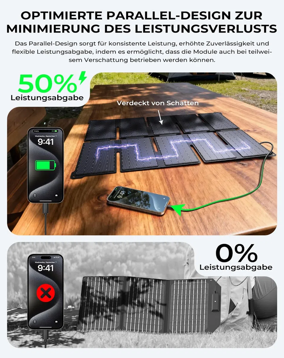 BigBlue Tragbarer 35W Tragbar Solar Ladegerät mit Schnellladung USB-A und PD 25W USB-C für Camping und Trekking, 0,7kg, IP68-Wasserdicht, Klappbares Solar-Ladegerät für iPhone/Android, iPad, Powerbank